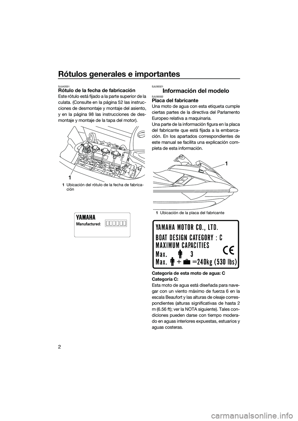 YAMAHA FX HO 2015  Manuale de Empleo (in Spanish) Rótulos generales e importantes
2
SJU42031Rótulo de la fecha de fabricación
Este rótulo está fijado a la parte superior de la
culata. (Consulte en la página 52 las instruc-
ciones de desmontaje 