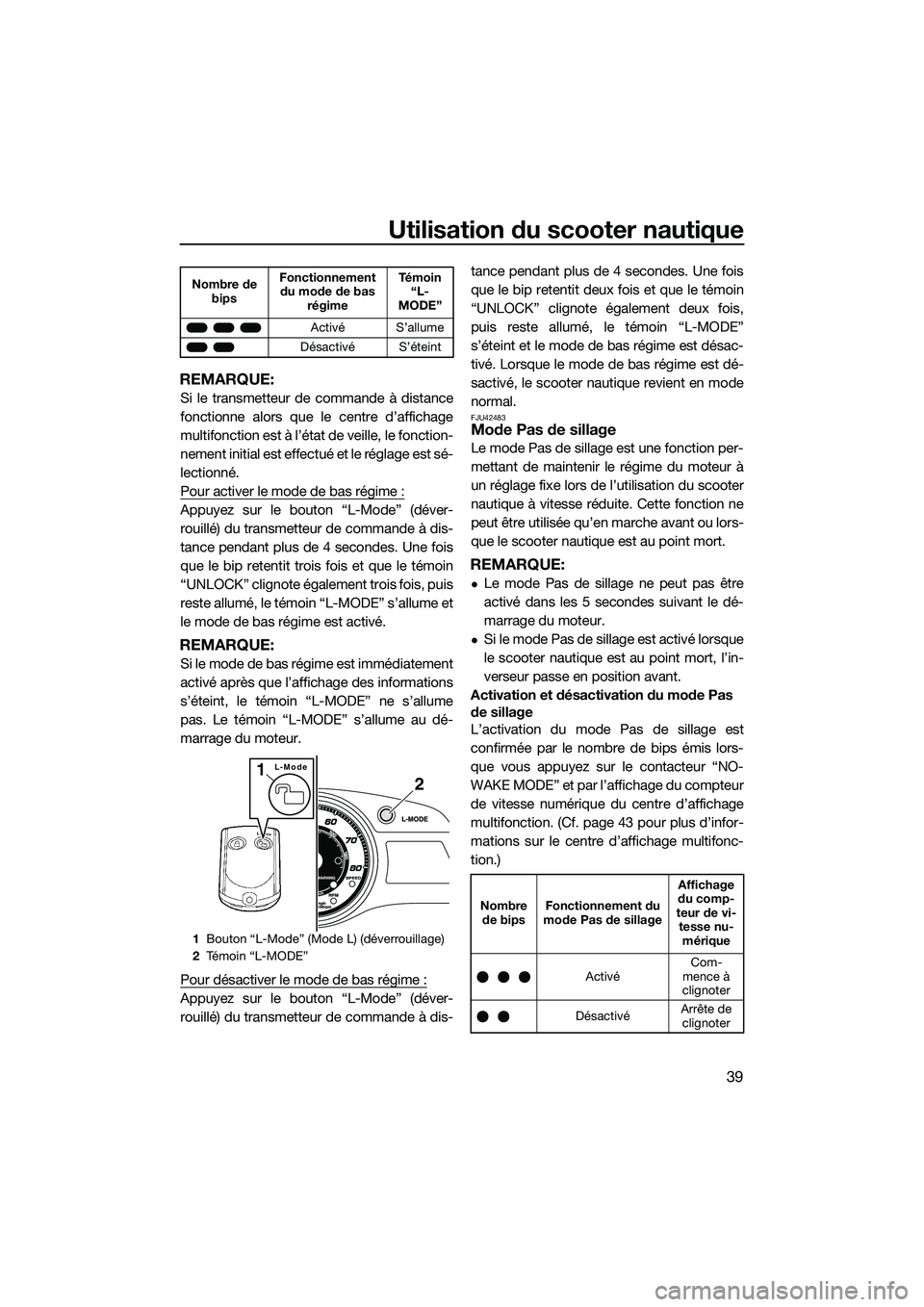 YAMAHA FX HO 2015  Manuale duso (in Italian) Utilisation du scooter nautique
39
REMARQUE:
Si le transmetteur de commande à distance
fonctionne alors que le centre d’affichage
multifonction est à l’état de veille, le fonction-
nement initi