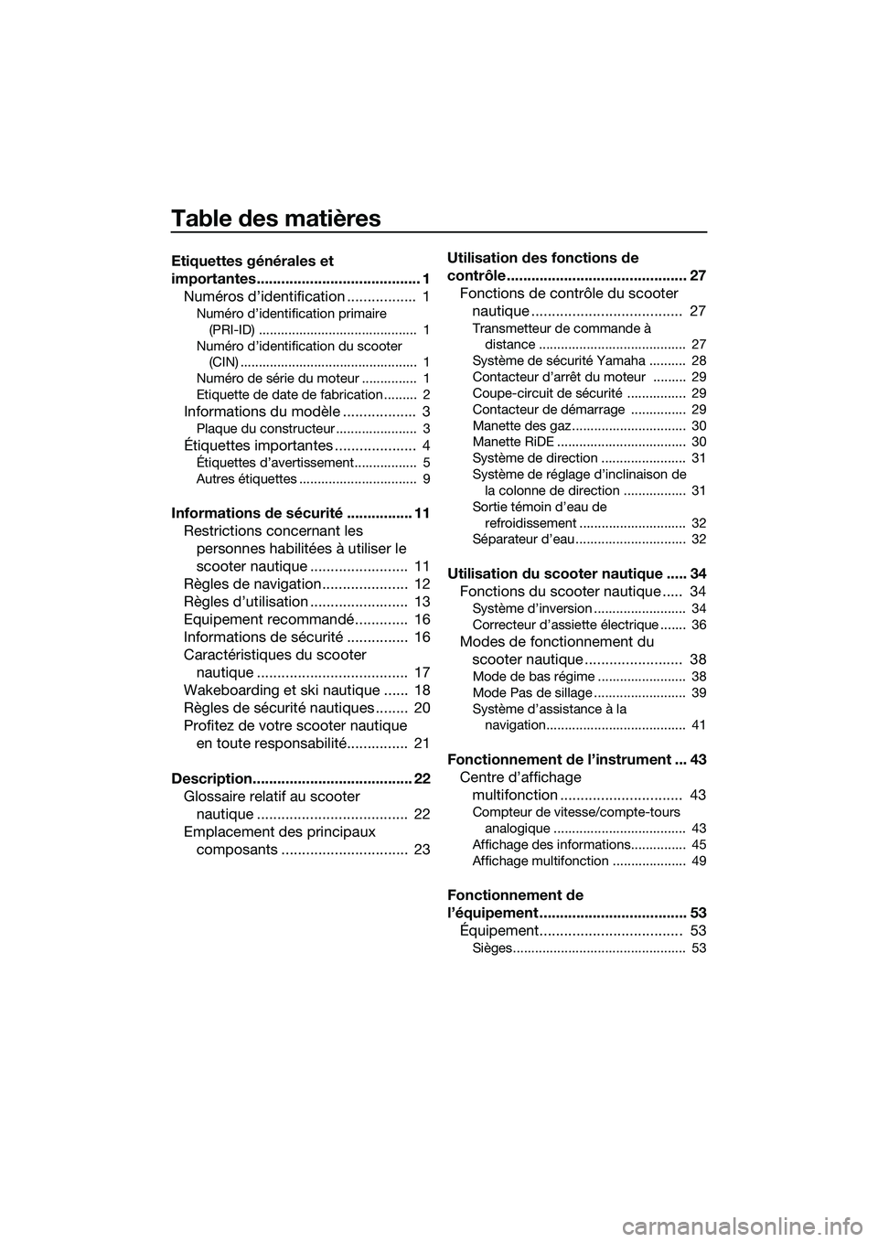 YAMAHA FX HO 2015 Manuale duso (in Italian) Table des matières
Etiquettes générales et
importantes........................................ 1Numéros d’identification ................. 1
Numéro d’identification primaire
(PRI-ID) ..... YAMAHA FX HO 2015 Manuale duso (in Italian) Table des matières
Etiquettes générales et
importantes........................................ 1Numéros d’identification ................. 1
Numéro d’identification primaire
(PRI-ID) .....