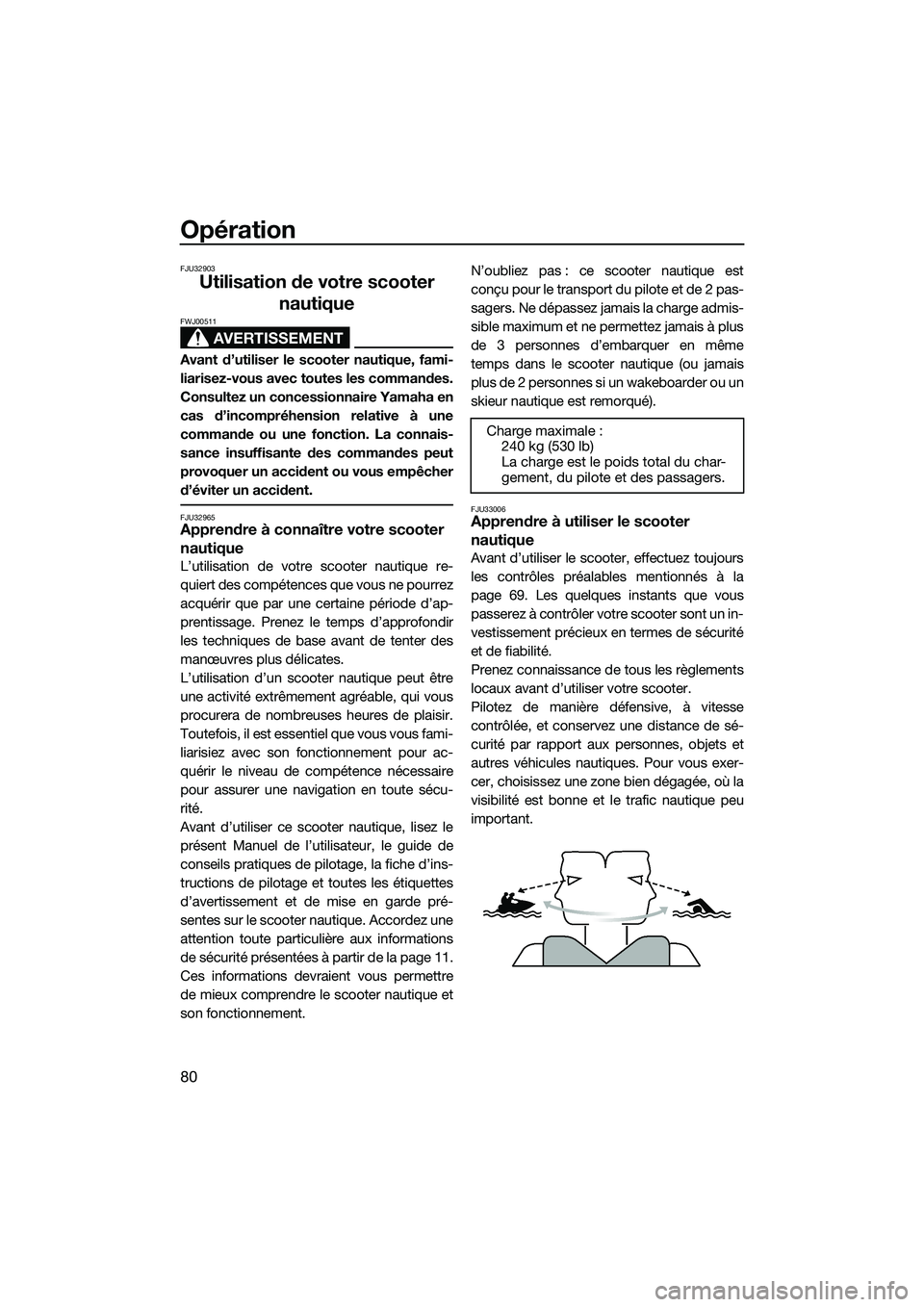 YAMAHA FX HO 2015 Notices Demploi (in French) Opération
80
FJU32903
Utilisation de votre scooter nautique
AVERTISSEMENT
FWJ00511
Avant d’utiliser le scooter nautique, fami-
liarisez-vous avec toutes les commandes.
Consultez un concessionnaire YAMAHA FX HO 2015 Notices Demploi (in French) Opération
80
FJU32903
Utilisation de votre scooter nautique
AVERTISSEMENT
FWJ00511
Avant d’utiliser le scooter nautique, fami-
liarisez-vous avec toutes les commandes.
Consultez un concessionnaire