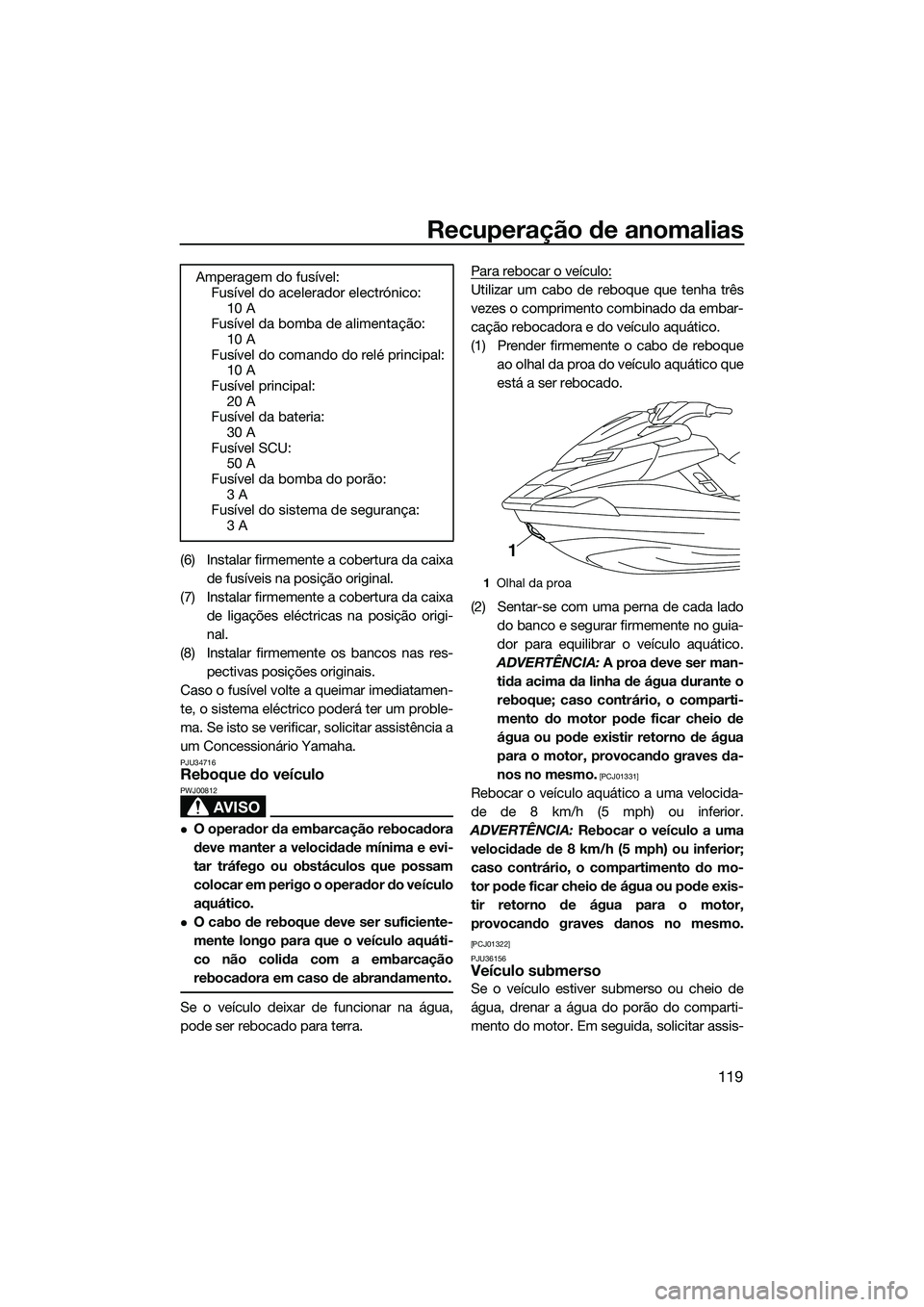 YAMAHA FX HO 2015 Manual de utilização (in Portuguese) Recuperação de anomalias
119
(6) Instalar firmemente a cobertura da caixade fusíveis na posição original.
(7) Instalar firmemente a cobertura da caixa de ligações eléctricas na posição origi YAMAHA FX HO 2015 Manual de utilização (in Portuguese) Recuperação de anomalias
119
(6) Instalar firmemente a cobertura da caixade fusíveis na posição original.
(7) Instalar firmemente a cobertura da caixa de ligações eléctricas na posição origi