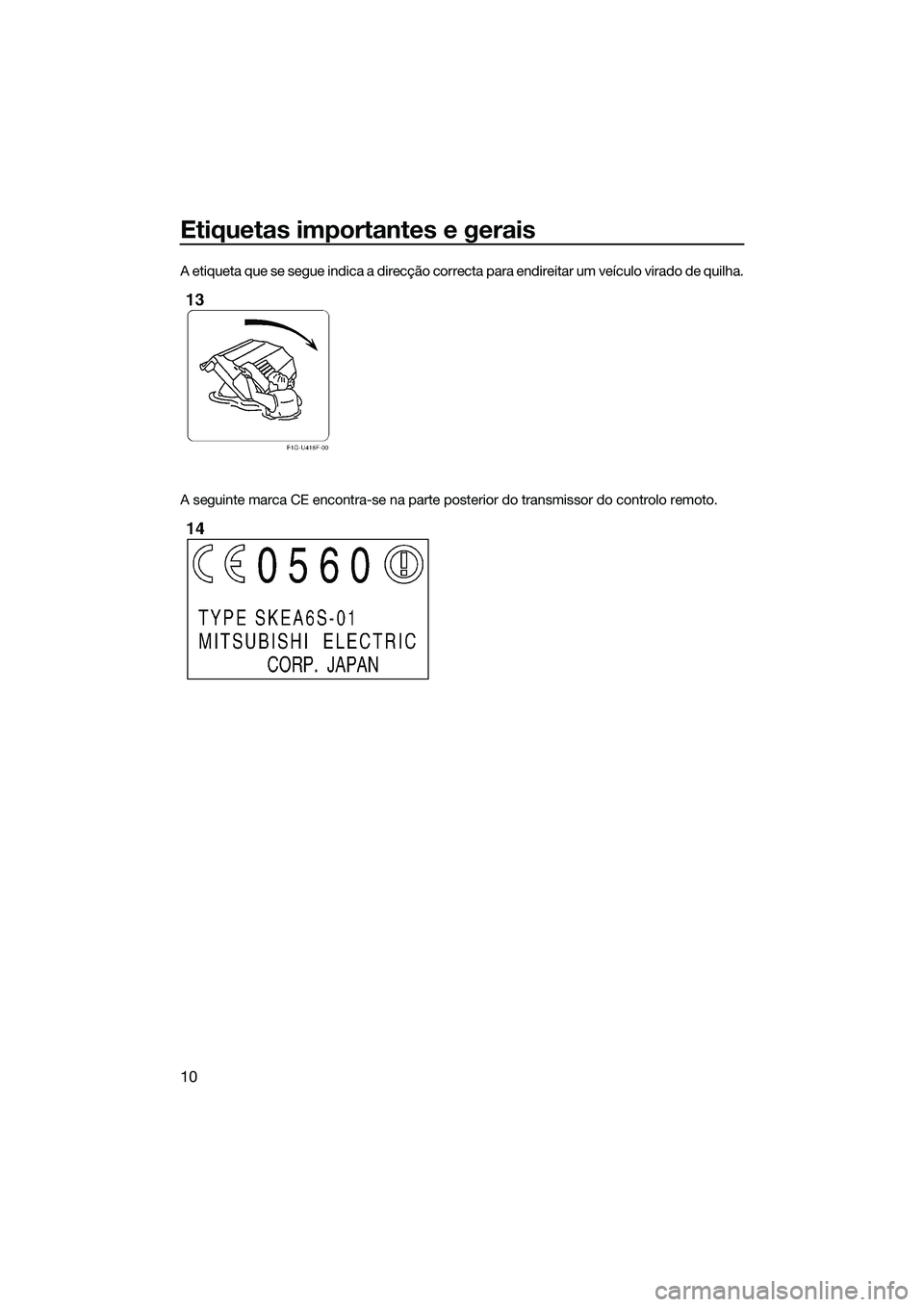 YAMAHA FX HO CRUISER 2015  Manual de utilização (in Portuguese) Etiquetas importantes e gerais
10
A etiqueta que se segue indica a direcção correcta para endireitar um veículo virado de quilha.
A seguinte marca CE encontra-se na parte posterior do transmissor d