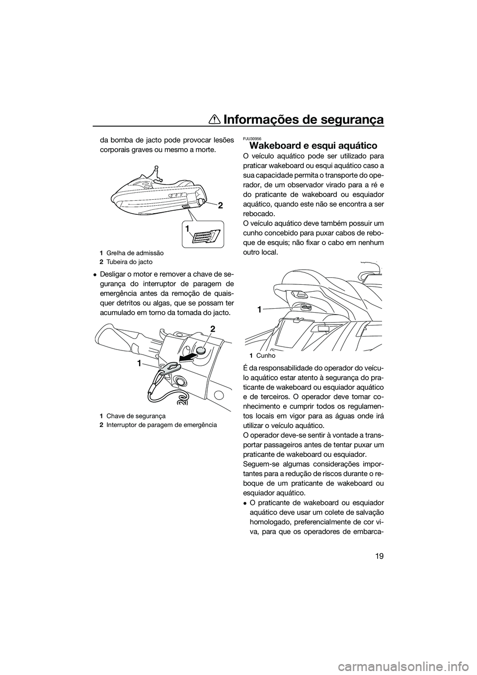 YAMAHA FX HO CRUISER 2015  Manual de utilização (in Portuguese) Informações de segurança
19
da bomba de jacto pode provocar lesões
corporais graves ou mesmo a morte.
Desligar o motor e remover a chave de se-
gurança do interruptor de paragem de
emergência