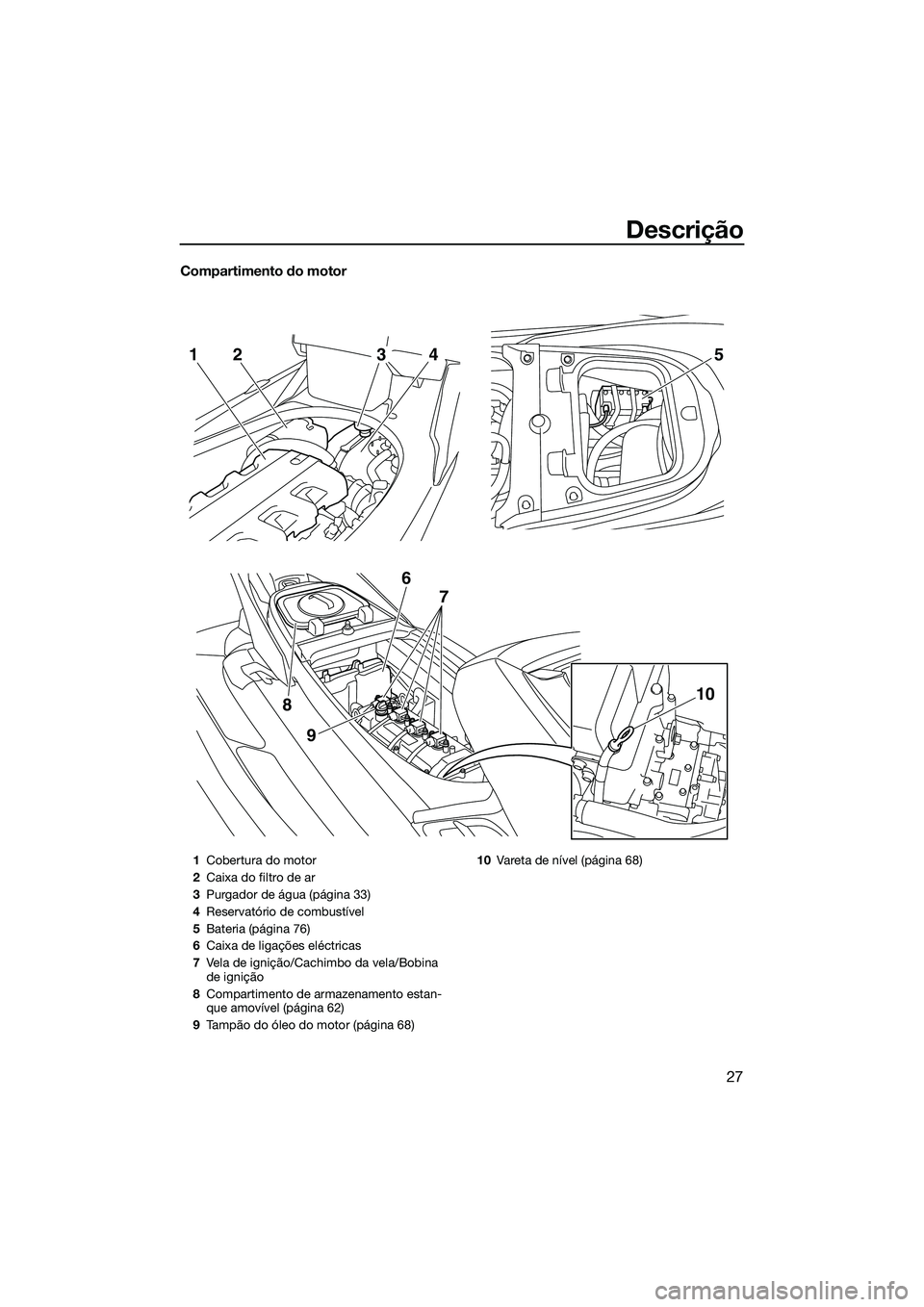 YAMAHA FX HO 2015 Manual de utilização (in Portuguese) Descrição
27
Compartimento do motor
52143
9
8
6 7
10
1Cobertura do motor
2 Caixa do filtro de ar
3 Purgador de água (página 33)
4 Reservatório de combustível
5 Bateria (página 76)
6 Caixa de li YAMAHA FX HO 2015 Manual de utilização (in Portuguese) Descrição
27
Compartimento do motor
52143
9
8
6 7
10
1Cobertura do motor
2 Caixa do filtro de ar
3 Purgador de água (página 33)
4 Reservatório de combustível
5 Bateria (página 76)
6 Caixa de li