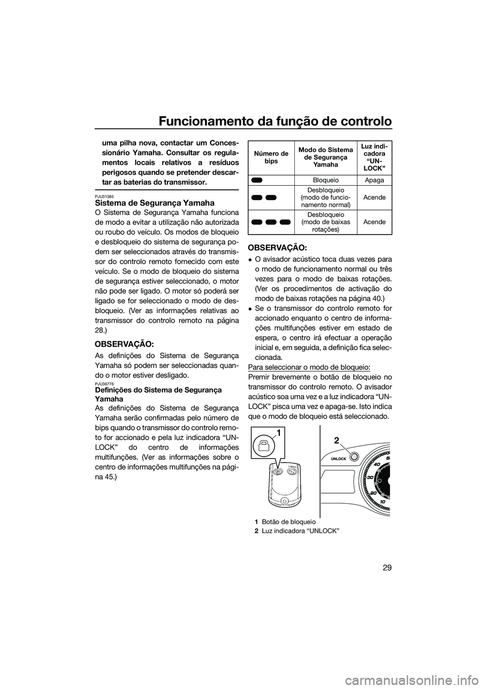 YAMAHA FX HO CRUISER 2015  Manual de utilização (in Portuguese) Funcionamento da função de controlo
29
uma pilha nova, contactar um Conces-
sionário Yamaha. Consultar os regula-
mentos locais relativos a resíduos
perigosos quando se pretender descar-
tar as ba