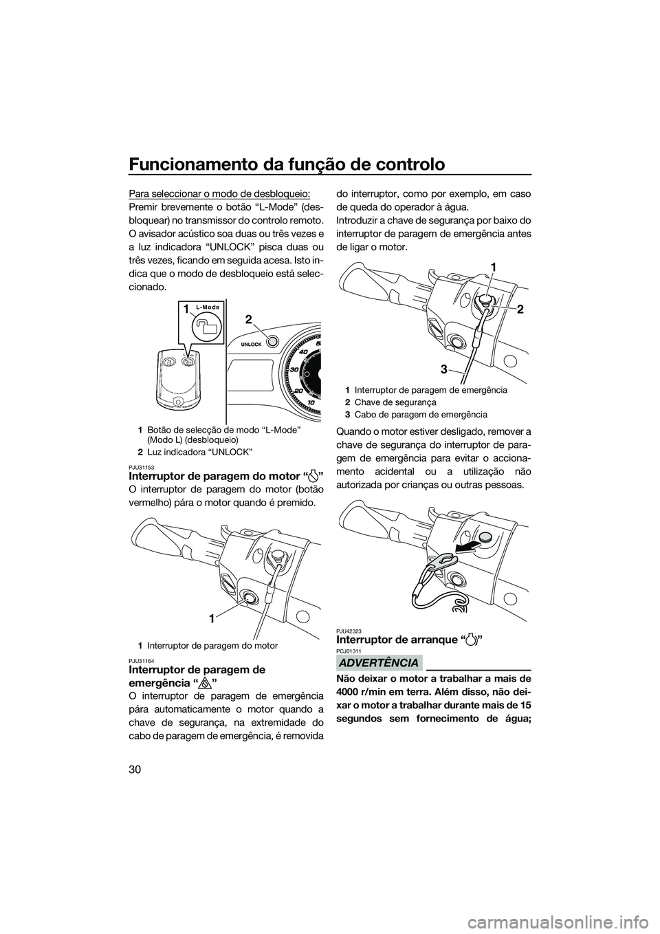 YAMAHA FX HO CRUISER 2015  Manual de utilização (in Portuguese) Funcionamento da função de controlo
30
Para seleccionar o modo de desbloqueio:
Premir brevemente o botão “L-Mode” (des-
bloquear) no transmissor do controlo remoto.
O avisador acústico soa dua