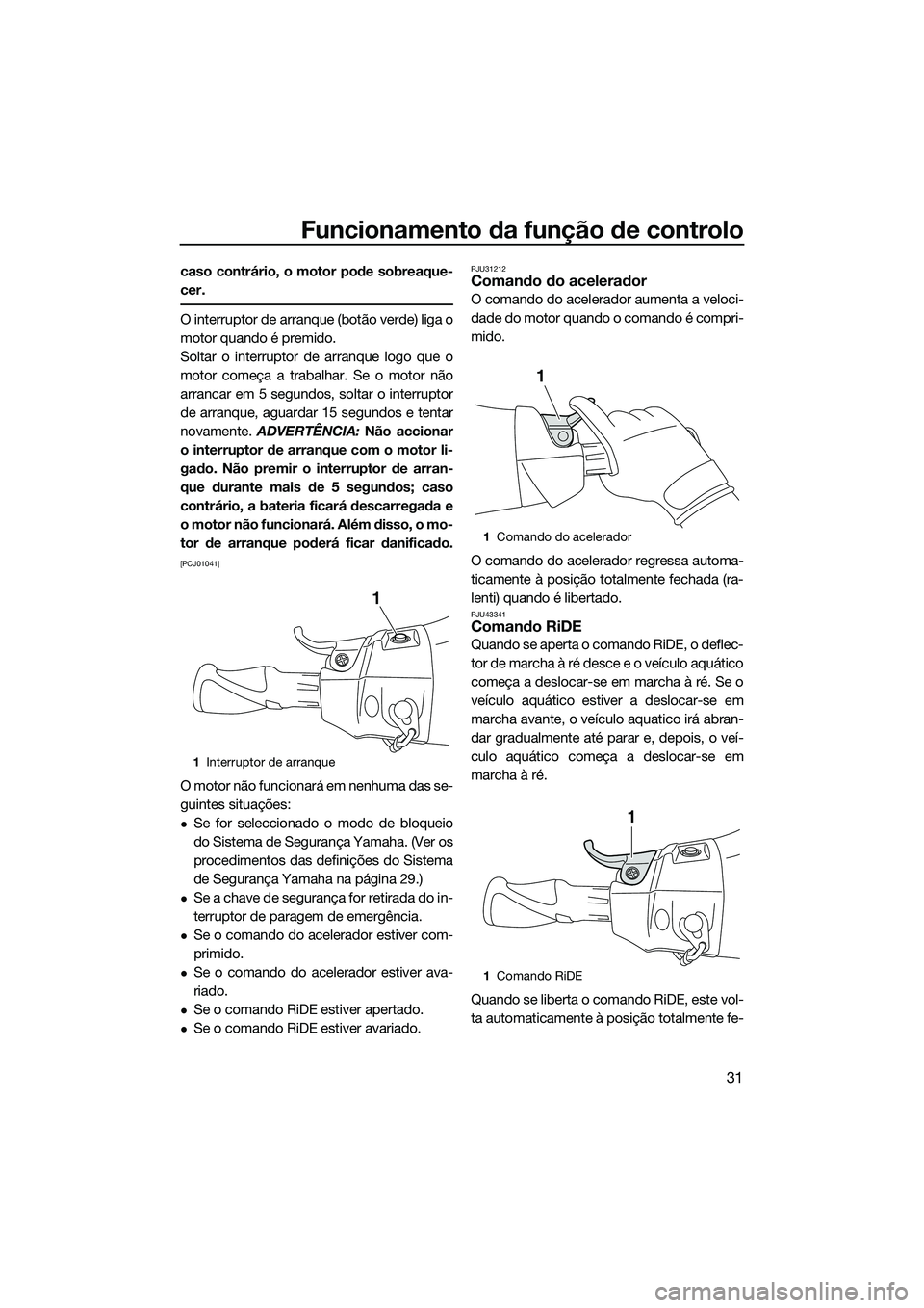 YAMAHA FX HO CRUISER 2015  Manual de utilização (in Portuguese) Funcionamento da função de controlo
31
caso contrário, o motor pode sobreaque-
cer.
O interruptor de arranque (botão verde) liga o
motor quando é premido.
Soltar o interruptor de arranque logo qu