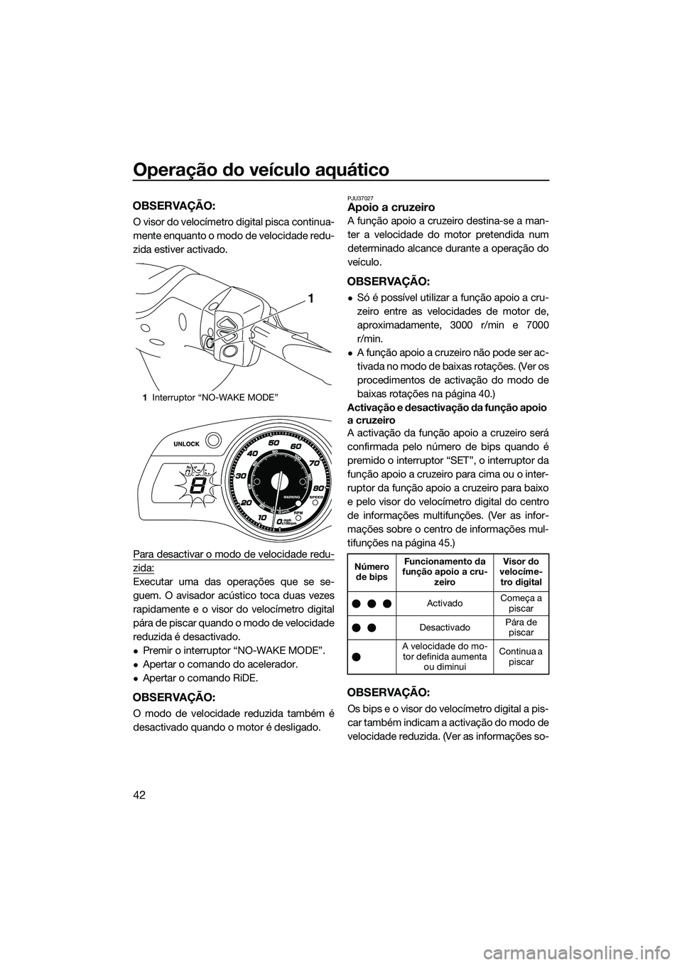 YAMAHA FX HO CRUISER 2015  Manual de utilização (in Portuguese) Operação do veículo aquático
42
OBSERVAÇÃO:
O visor do velocímetro digital pisca continua-
mente enquanto o modo de velocidade redu-
zida estiver activado.
Para desactivar o modo de velocidade 