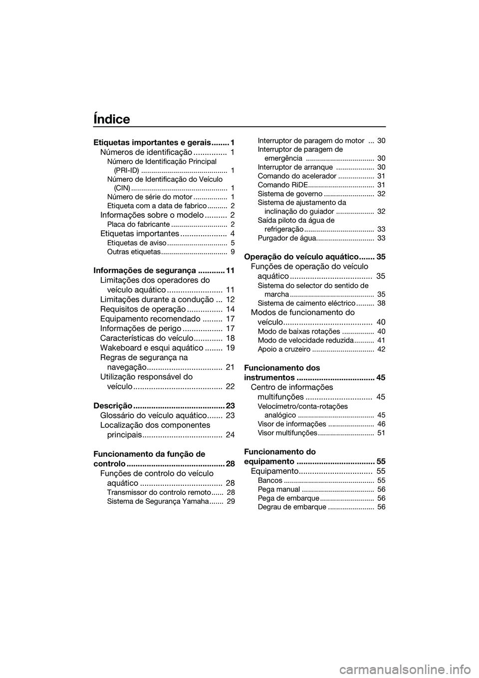 YAMAHA FX HO 2015 Manual de utilização (in Portuguese) Índice
Etiquetas importantes e gerais ........ 1Números de identificação ............... 1
Número de Identificação Principal
(PRI-ID) ........................................... 1
Número de YAMAHA FX HO 2015 Manual de utilização (in Portuguese) Índice
Etiquetas importantes e gerais ........ 1Números de identificação ............... 1
Número de Identificação Principal
(PRI-ID) ........................................... 1
Número de