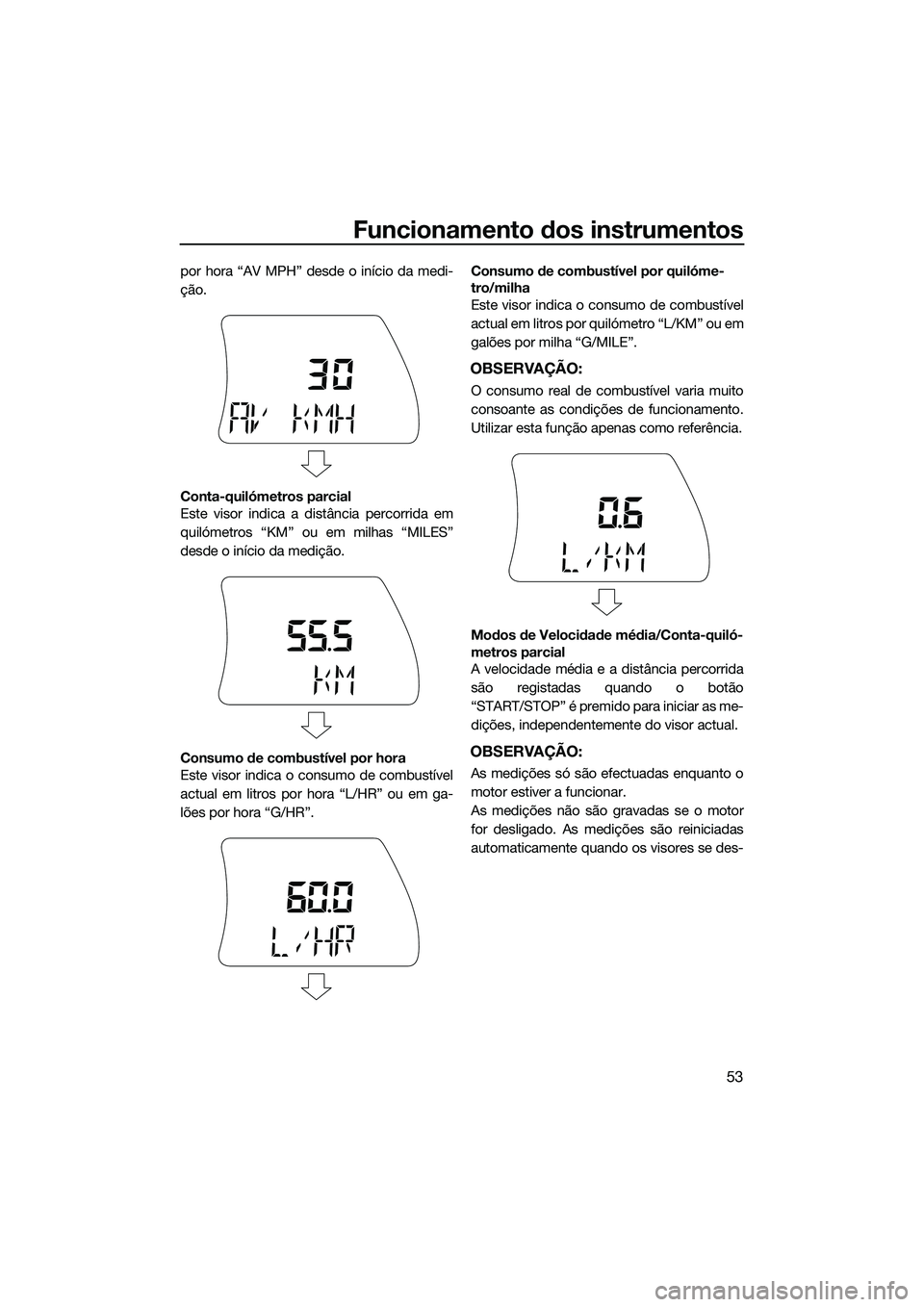 YAMAHA FX HO CRUISER 2015  Manual de utilização (in Portuguese) Funcionamento dos instrumentos
53
por hora “AV MPH” desde o início da medi-
ção.
Conta-quilómetros parcial
Este visor indica a distância percorrida em
quilómetros “KM” ou em milhas “MI