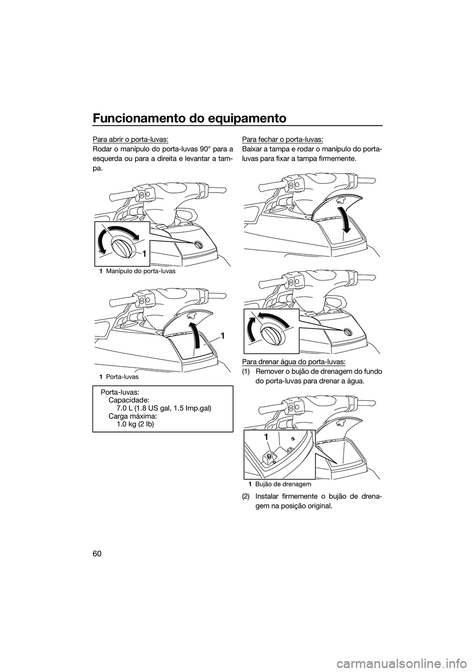 YAMAHA FX HO CRUISER 2015  Manual de utilização (in Portuguese) Funcionamento do equipamento
60
Para abrir o porta-luvas:
Rodar o manípulo do porta-luvas 90° para a
esquerda ou para a direita e levantar a tam-
pa.Para fechar o porta-luvas:Baixar a tampa e rodar 