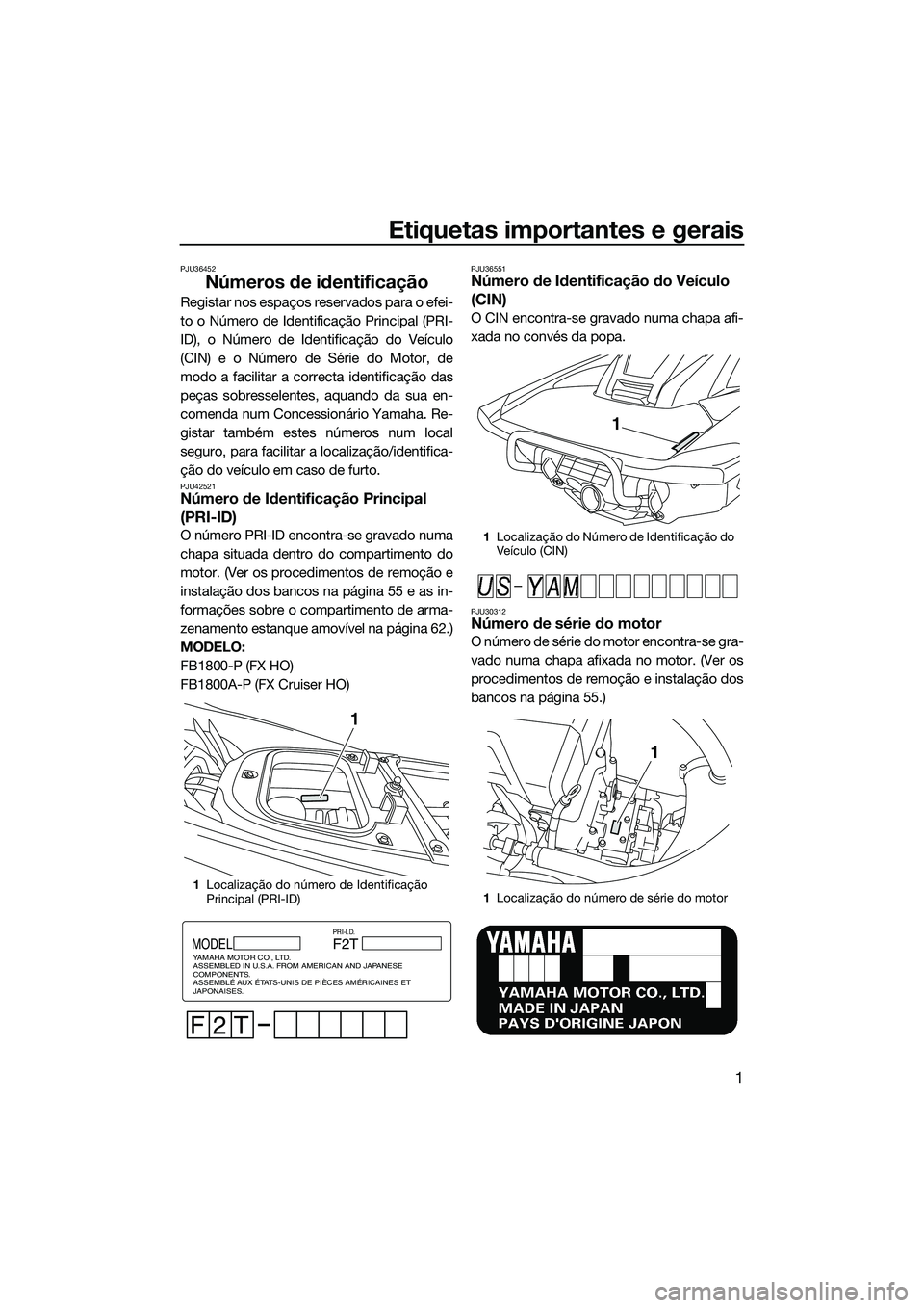 YAMAHA FX HO CRUISER 2015  Manual de utilização (in Portuguese) Etiquetas importantes e gerais
1
PJU36452
Números de identificação
Registar nos espaços reservados para o efei-
to o Número de Identificação Principal (PRI-
ID), o Número de Identificação do