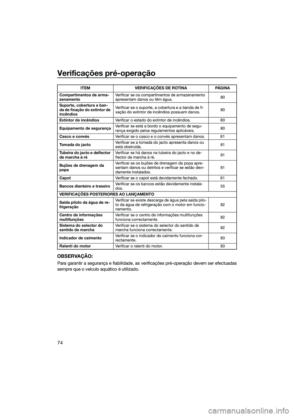 YAMAHA FX HO CRUISER 2015  Manual de utilização (in Portuguese) Verificações pré-operação
74
OBSERVAÇÃO:
Para garantir a segurança e fiabilidade, as verificações pré-operação devem ser efectuadas
sempre que o veículo aquático é utilizado.
Compartim