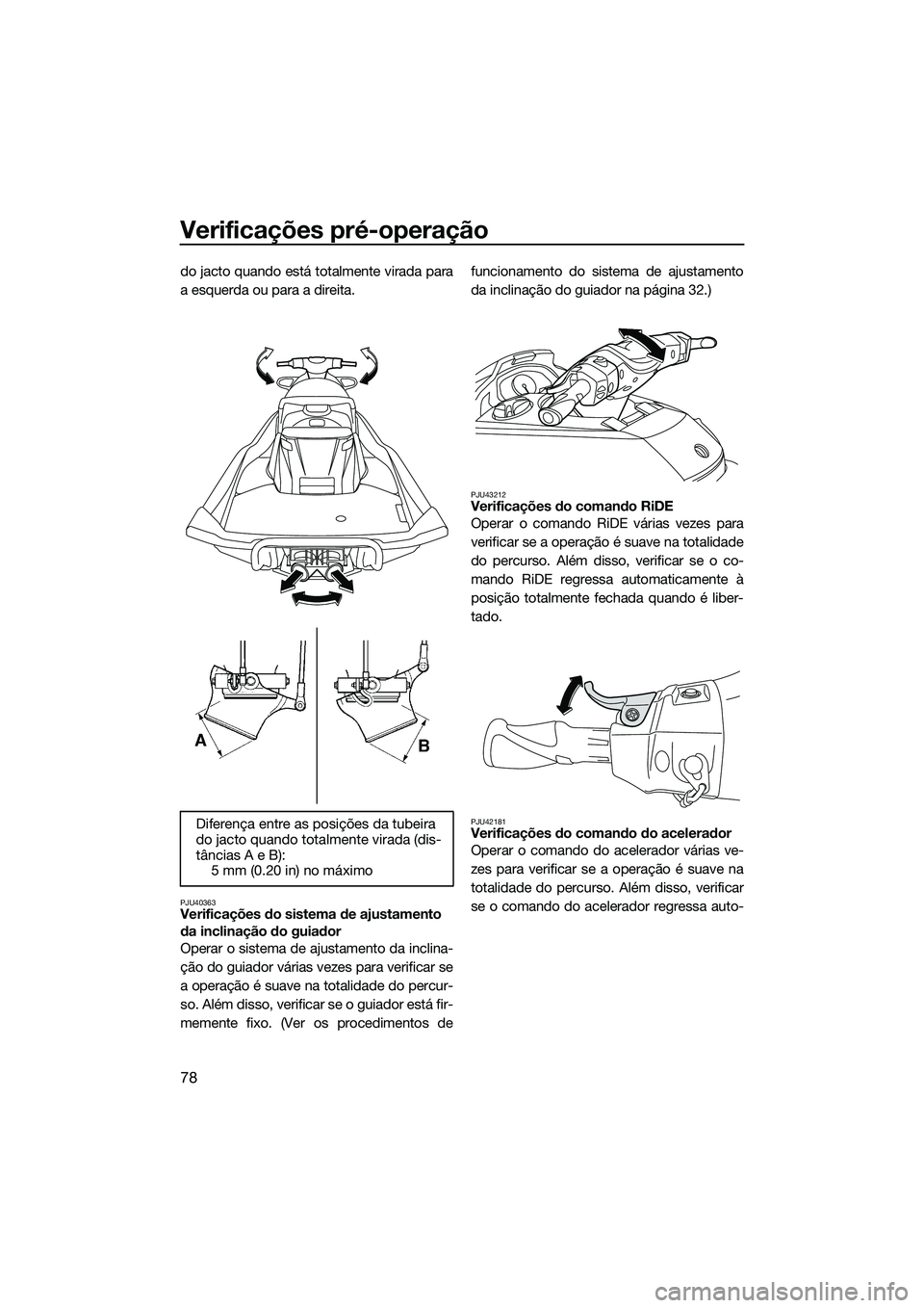 YAMAHA FX HO CRUISER 2015  Manual de utilização (in Portuguese) Verificações pré-operação
78
do jacto quando está totalmente virada para
a esquerda ou para a direita.
PJU40363Verificações do sistema de ajustamento 
da inclinação do guiador
Operar o siste