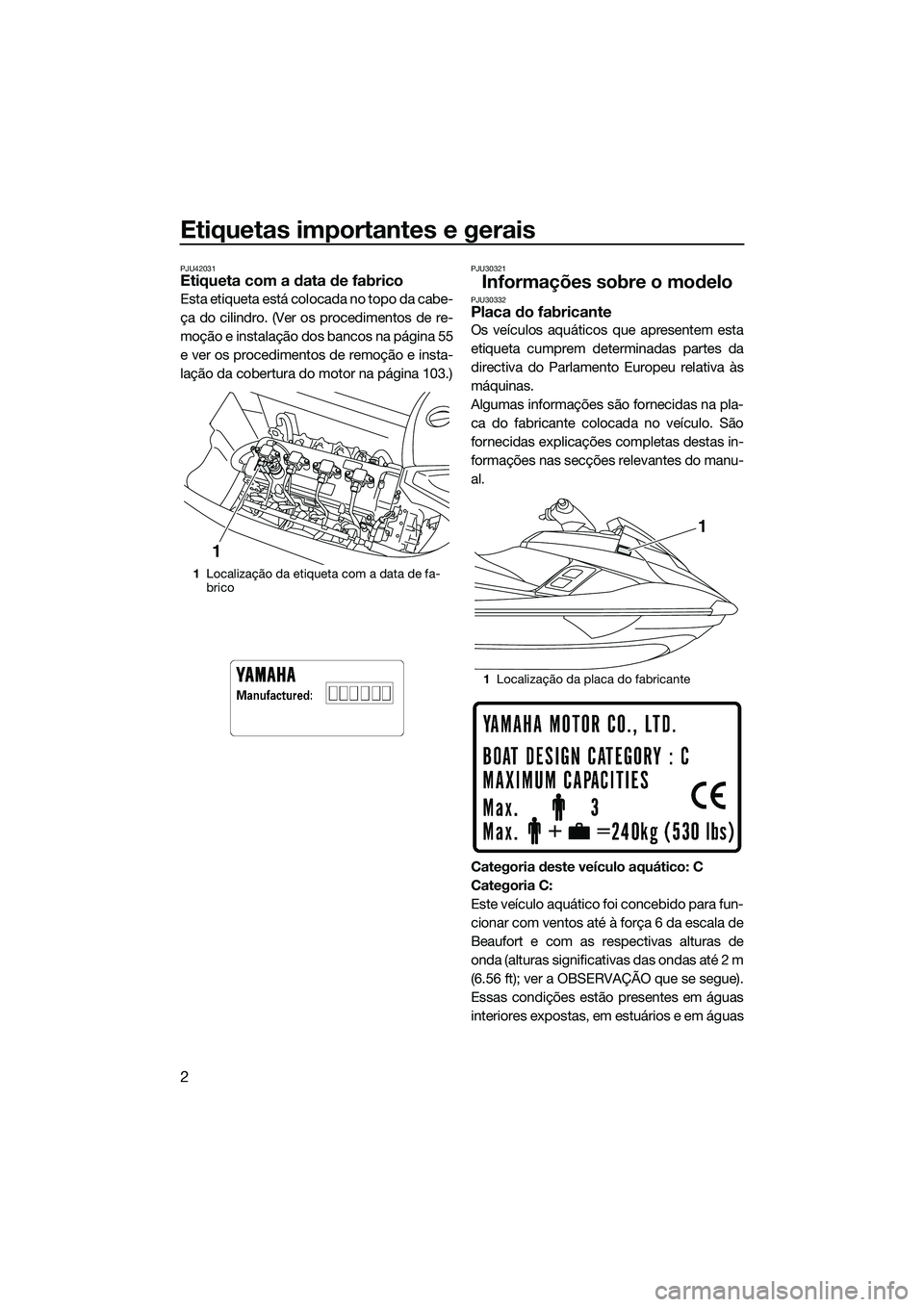 YAMAHA FX HO CRUISER 2015  Manual de utilização (in Portuguese) Etiquetas importantes e gerais
2
PJU42031Etiqueta com a data de fabrico
Esta etiqueta está colocada no topo da cabe-
ça do cilindro. (Ver os procedimentos de re-
moção e instalação dos bancos na