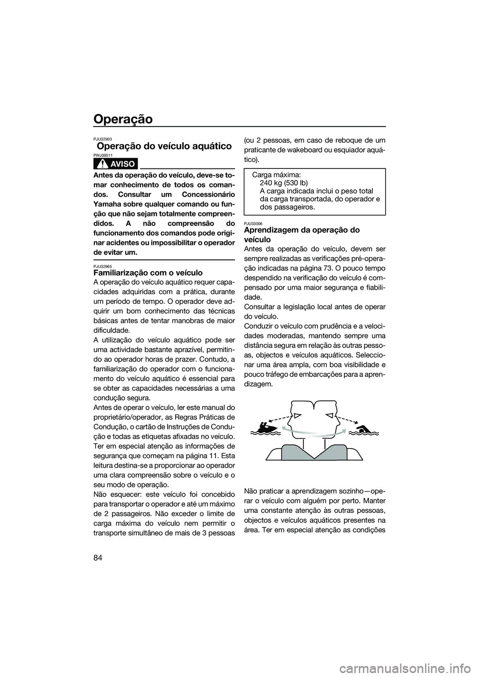 YAMAHA FX HO 2015 Manual de utilização (in Portuguese) Operação
84
PJU32903
Operação do veículo aquático
AVISO
PWJ00511
Antes da operação do veículo, deve-se to-
mar conhecimento de todos os coman-
dos. Consultar um Concessionário
Yamaha sobre q YAMAHA FX HO 2015 Manual de utilização (in Portuguese) Operação
84
PJU32903
Operação do veículo aquático
AVISO
PWJ00511
Antes da operação do veículo, deve-se to-
mar conhecimento de todos os coman-
dos. Consultar um Concessionário
Yamaha sobre q