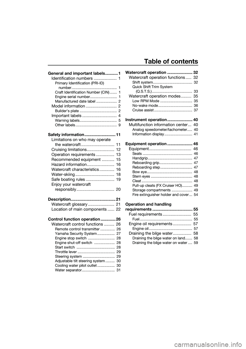 YAMAHA FX HO CRUISER 2014  Owners Manual Table of contents
General and important labels ........... 1Identification numbers ....................  1
Primary Identification (PRI-ID) 
number............................................  1
Craft 