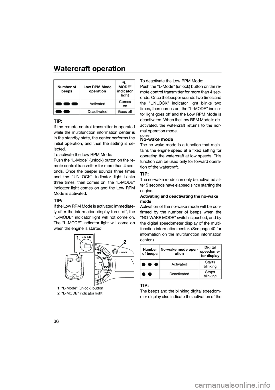 YAMAHA FX HO CRUISER 2014 Service Manual Watercraft operation
36
TIP:
If the remote control transmitter is operated
while the multifunction information center is
in the standby state, the center performs the
initial operation, and then the s