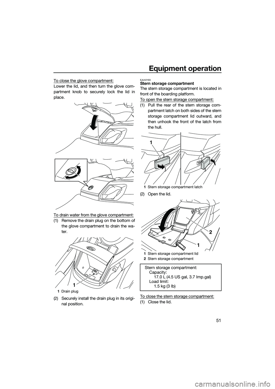 YAMAHA FX HO CRUISER 2014 Workshop Manual Equipment operation
51
To close the glove compartment:
Lower the lid, and then turn the glove com-
partment knob to securely lock the lid in
place.
To drain water from the glove compartment:
(1) Remov