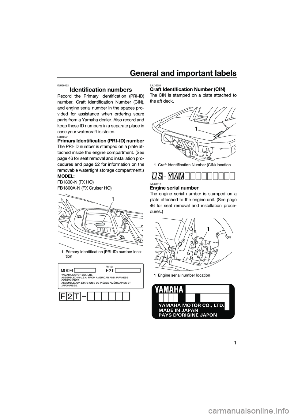 YAMAHA FX HO 2014  Owners Manual General and important labels
1
EJU36452
Identification numbers
Record the Primary Identification (PRI-ID)
number, Craft Identification Number (CIN),
and engine serial number in the spaces pro-
vided f