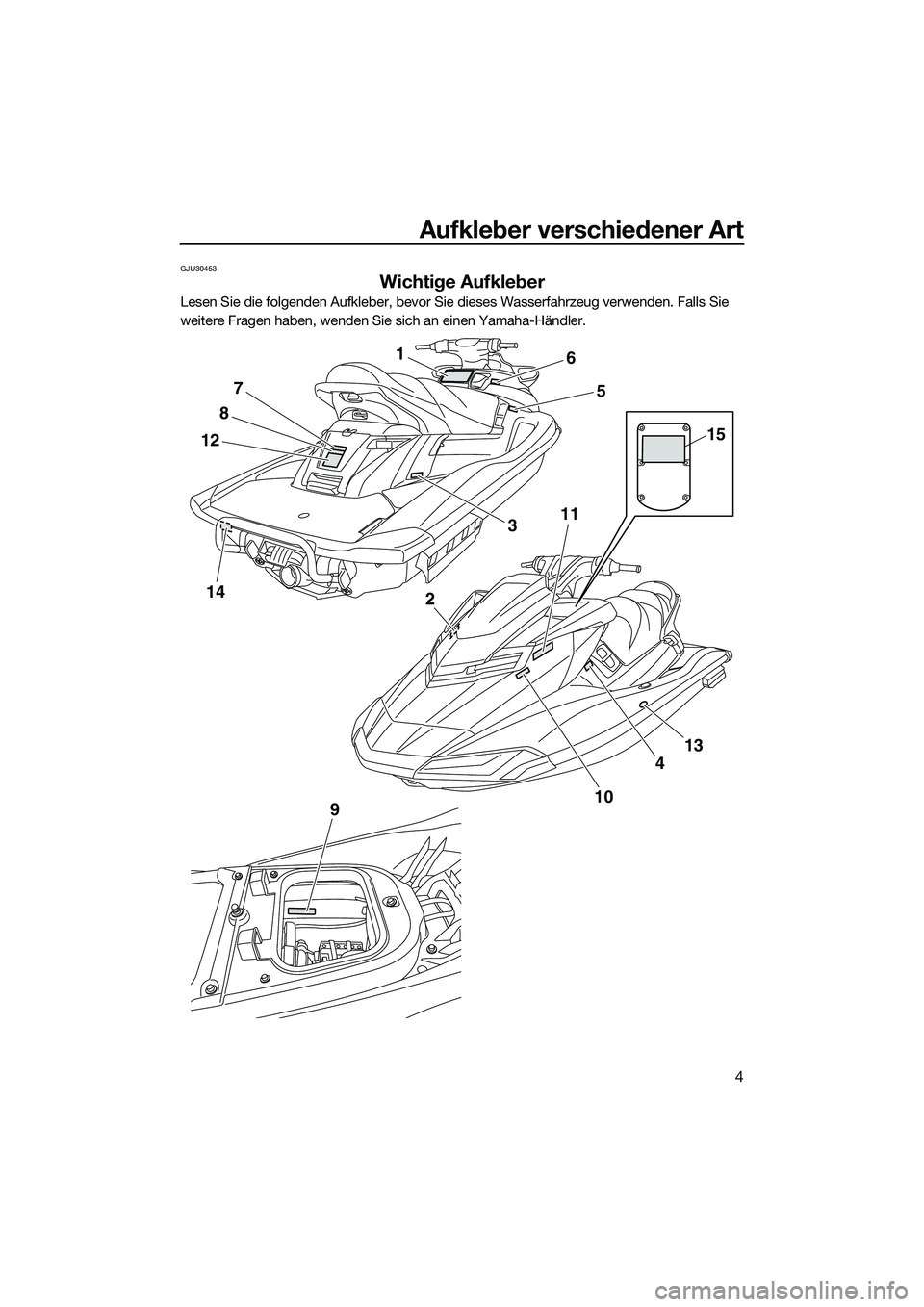 YAMAHA FX HO 2014  Betriebsanleitungen (in German) Aufkleber verschiedener Art
4
GJU30453
Wichtige Aufkleber
Lesen Sie die folgenden Aufkleber, bevor Sie dieses Wasserfahrzeug verwenden. Falls Sie 
weitere Fragen haben, wenden Sie sich an einen Yamaha