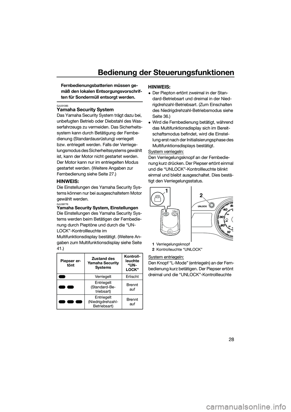 YAMAHA FX HO 2014  Betriebsanleitungen (in German) Bedienung der Steuerungsfunktionen
28
Fernbedienungsbatterien müssen ge-
mäß den lokalen Entsorgungsvorschrif-
ten für Sondermüll entsorgt werden.
GJU31385Yamaha Security System
Das Yamaha Securi