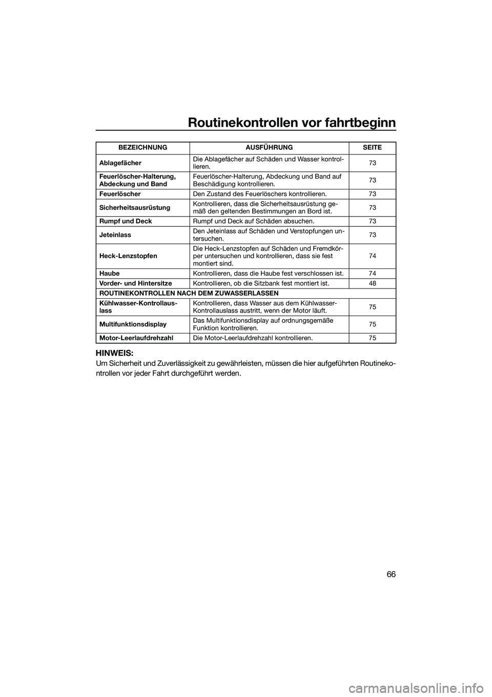 YAMAHA FX HO 2014 Betriebsanleitungen (in German) Routinekontrollen vor fahrtbeginn
66
HINWEIS:
Um Sicherheit und Zuverlässigkeit zu gewährleisten, müssen die hier aufgeführten Routineko-
ntrollen vor jeder Fahrt durchgeführt werden.
Ablagefäch YAMAHA FX HO 2014 Betriebsanleitungen (in German) Routinekontrollen vor fahrtbeginn
66
HINWEIS:
Um Sicherheit und Zuverlässigkeit zu gewährleisten, müssen die hier aufgeführten Routineko-
ntrollen vor jeder Fahrt durchgeführt werden.
Ablagefäch