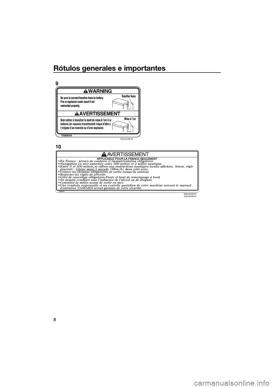 YAMAHA FX HO 2014  Manuale de Empleo (in Spanish) Rótulos generales e importantes
8
F0V-U41DB-12GP8-U416H-01 GJ3-U416H-01
9
10
UF2T72S0.book  Page 8  Monday, July 22, 2013  2:48 PM 