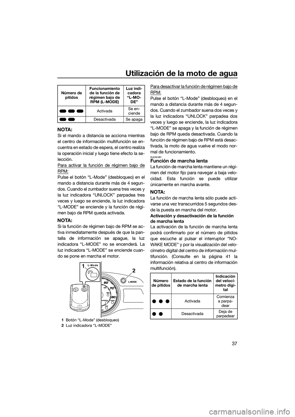 YAMAHA FX HO CRUISER 2014  Manuale de Empleo (in Spanish) Utilización de la moto de agua
37
NOTA:
Si el mando a distancia se acciona mientras
el centro de información multifunción se en-
cuentra en estado de espera, el centro realiza
la operación inicial