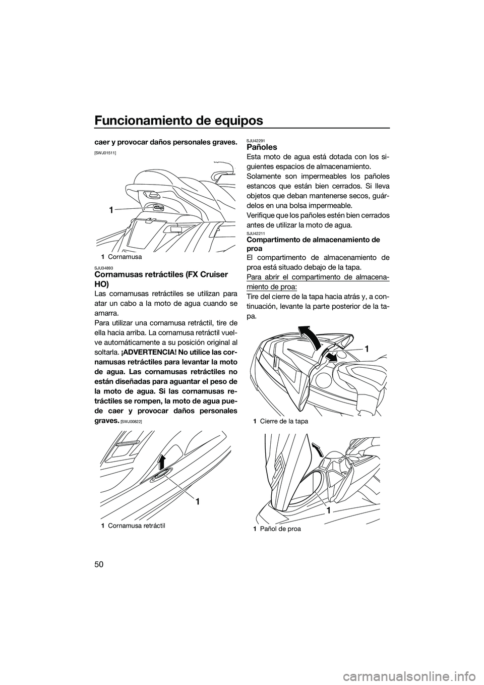 YAMAHA FX HO 2014  Manuale de Empleo (in Spanish) Funcionamiento de equipos
50
caer y provocar daños personales graves.
[SWJ01511]
SJU34893
Cornamusas retráctiles (FX Cruiser 
HO)
Las cornamusas retráctiles se utilizan para
atar un cabo a la moto 