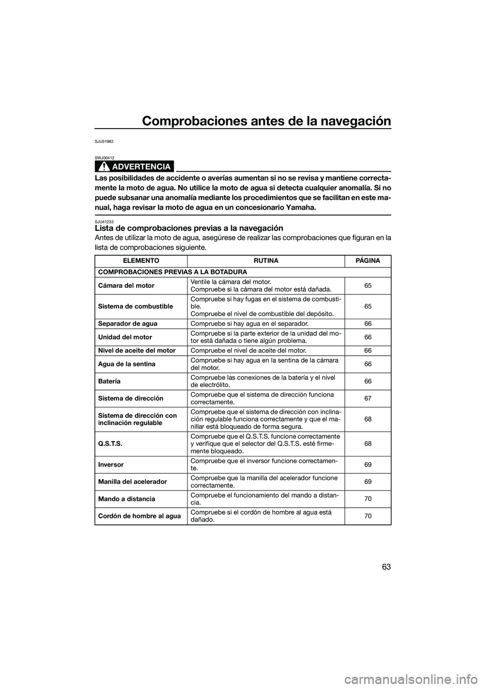YAMAHA FX HO 2014 Manuale de Empleo (in Spanish) Comprobaciones antes de la navegación
63
SJU31982
ADVERTENCIA
SWJ00412
Las posibilidades de accidente o averías aumentan si no se revisa y mantiene correcta-
mente la moto de agua. No utilice la mot YAMAHA FX HO 2014 Manuale de Empleo (in Spanish) Comprobaciones antes de la navegación
63
SJU31982
ADVERTENCIA
SWJ00412
Las posibilidades de accidente o averías aumentan si no se revisa y mantiene correcta-
mente la moto de agua. No utilice la mot
