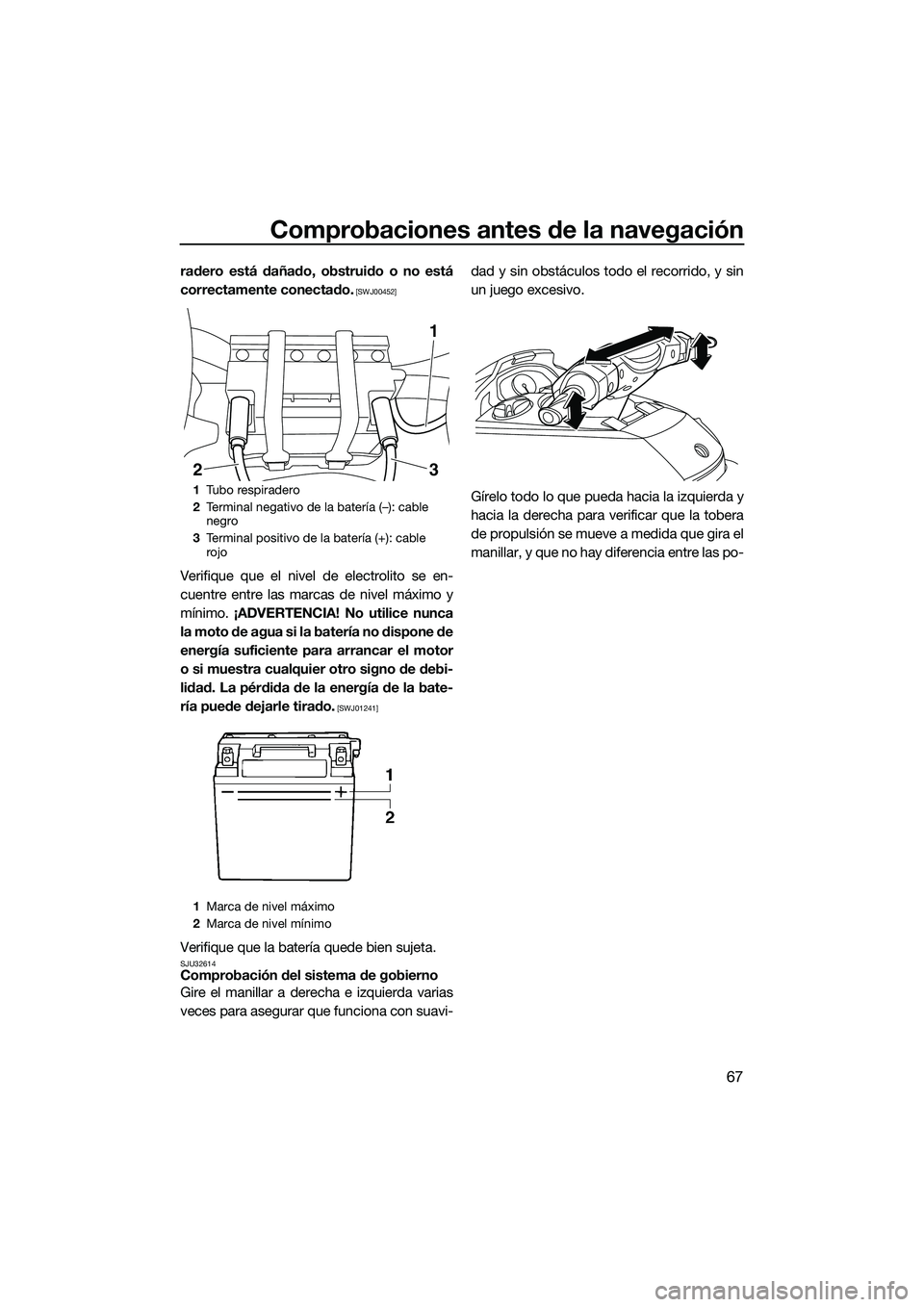 YAMAHA FX HO 2014  Manuale de Empleo (in Spanish) Comprobaciones antes de la navegación
67
radero está dañado, obstruido o no está
correctamente conectado.
 [SWJ00452]
Verifique que el nivel de electrolito se en-
cuentre entre las marcas de nivel
