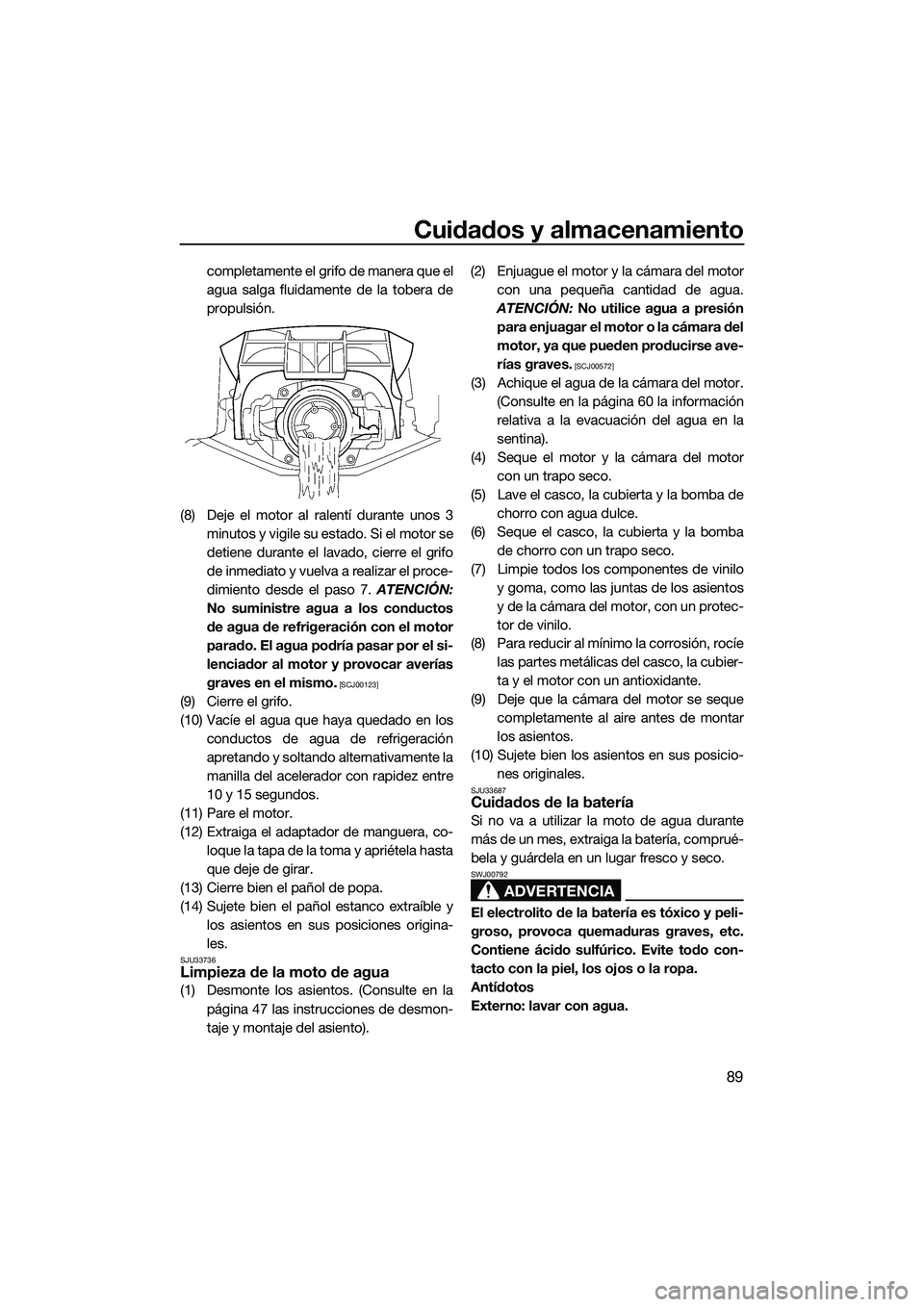 YAMAHA FX HO 2014  Manuale de Empleo (in Spanish) Cuidados y almacenamiento
89
completamente el grifo de manera que el
agua salga fluidamente de la tobera de
propulsión.
(8) Deje el motor al ralentí durante unos 3 minutos y vigile su estado. Si el 