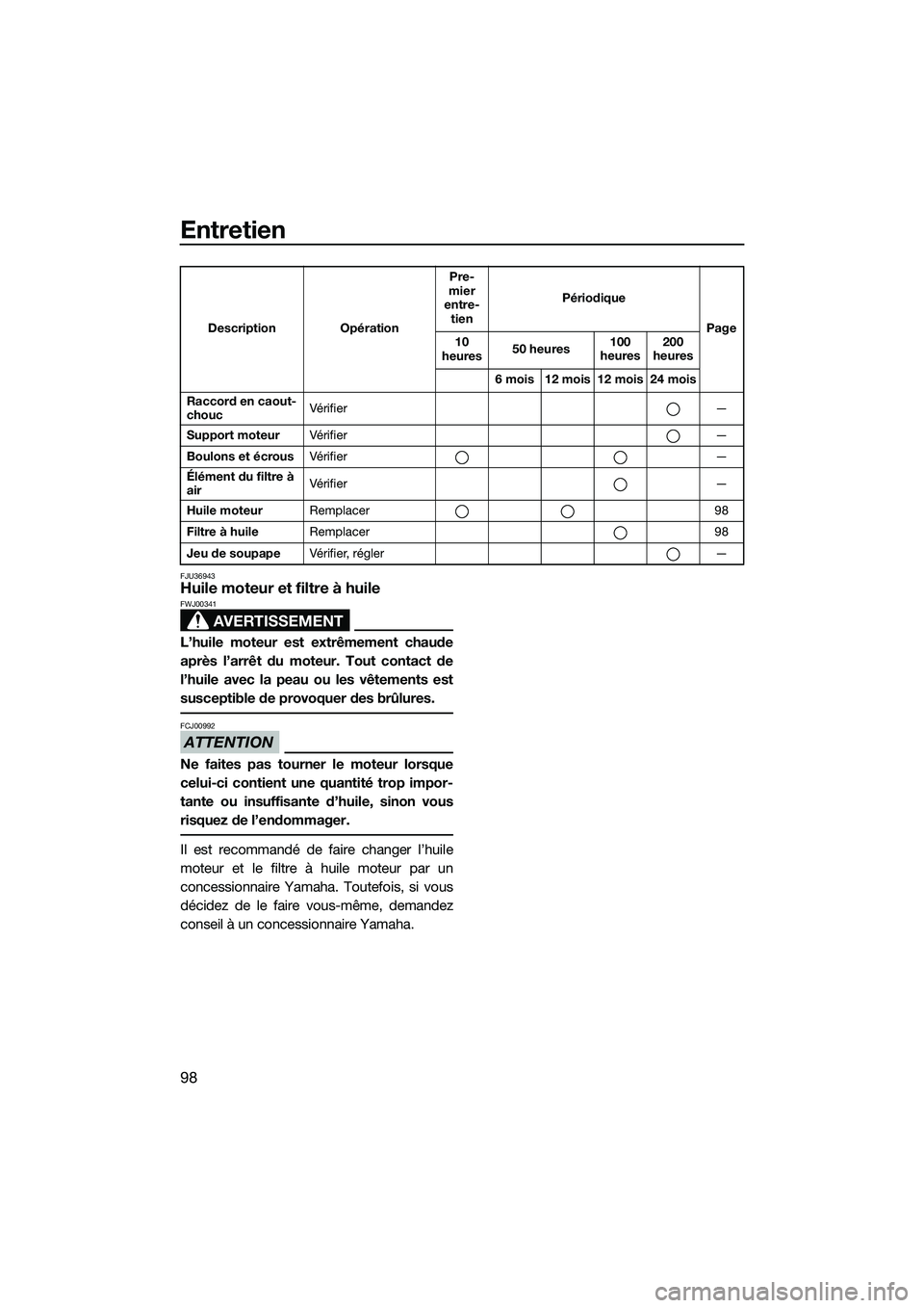YAMAHA FX HO CRUISER 2014 Notices Demploi (in French) Entretien
98
FJU36943Huile moteur et filtre à huile
AVERTISSEMENT
FWJ00341
L’huile moteur est extrêmement chaude
après l’arrêt du moteur. Tout contact de
l’huile avec la peau ou les vêtemen YAMAHA FX HO CRUISER 2014 Notices Demploi (in French) Entretien
98
FJU36943Huile moteur et filtre à huile
AVERTISSEMENT
FWJ00341
L’huile moteur est extrêmement chaude
après l’arrêt du moteur. Tout contact de
l’huile avec la peau ou les vêtemen