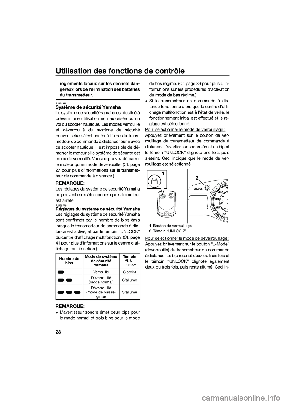 YAMAHA FX HO 2014 Notices Demploi (in French) Utilisation des fonctions de contrôle
28
règlements locaux sur les déchets dan-
gereux lors de l’élimination des batteries
du transmetteur.
FJU31385Système de sécurité Yamaha
Le système de s YAMAHA FX HO 2014 Notices Demploi (in French) Utilisation des fonctions de contrôle
28
règlements locaux sur les déchets dan-
gereux lors de l’élimination des batteries
du transmetteur.
FJU31385Système de sécurité Yamaha
Le système de s