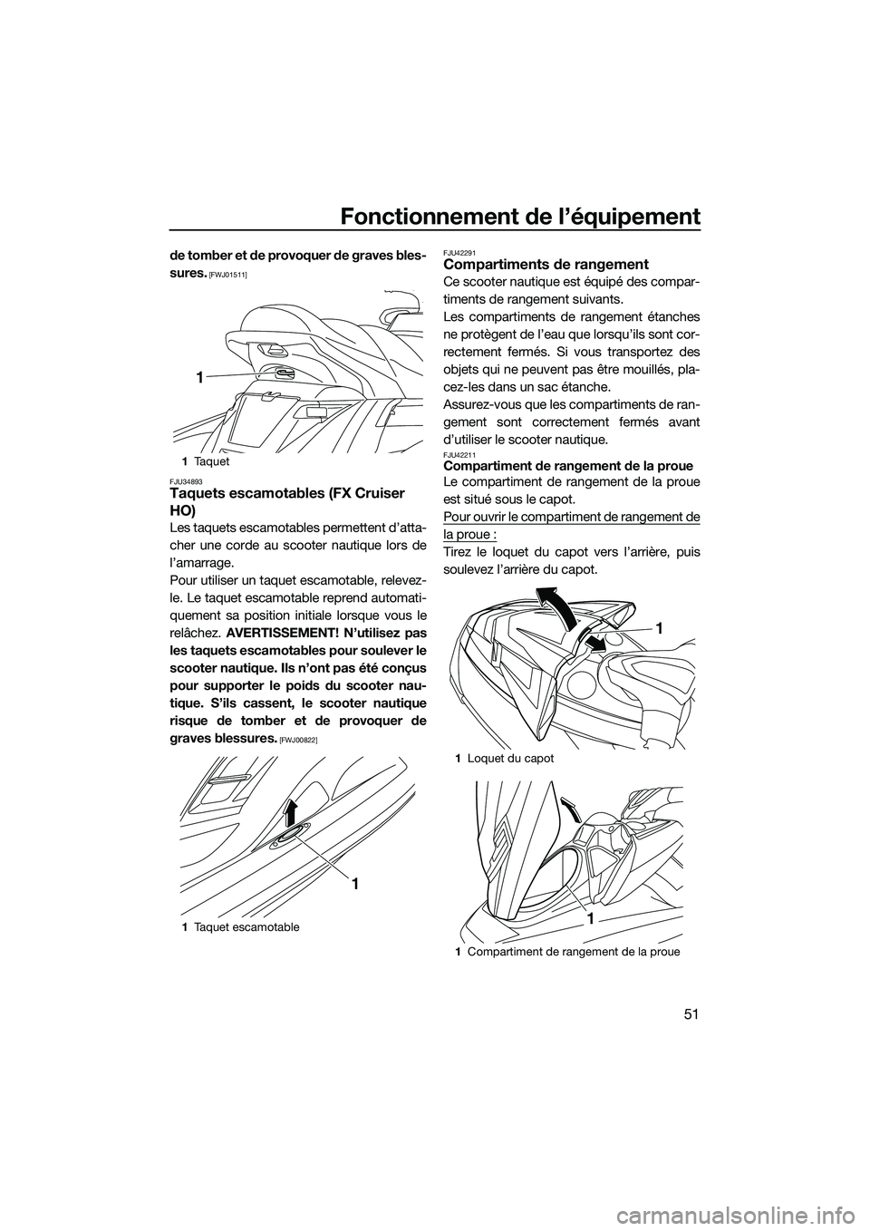 YAMAHA FX HO CRUISER 2014  Notices Demploi (in French) Fonctionnement de l’équipement
51
de tomber et de provoquer de graves bles-
sures.
 [FWJ01511]
FJU34893
Taquets escamotables (FX Cruiser 
HO)
Les taquets escamotables permettent d’atta-
cher une 