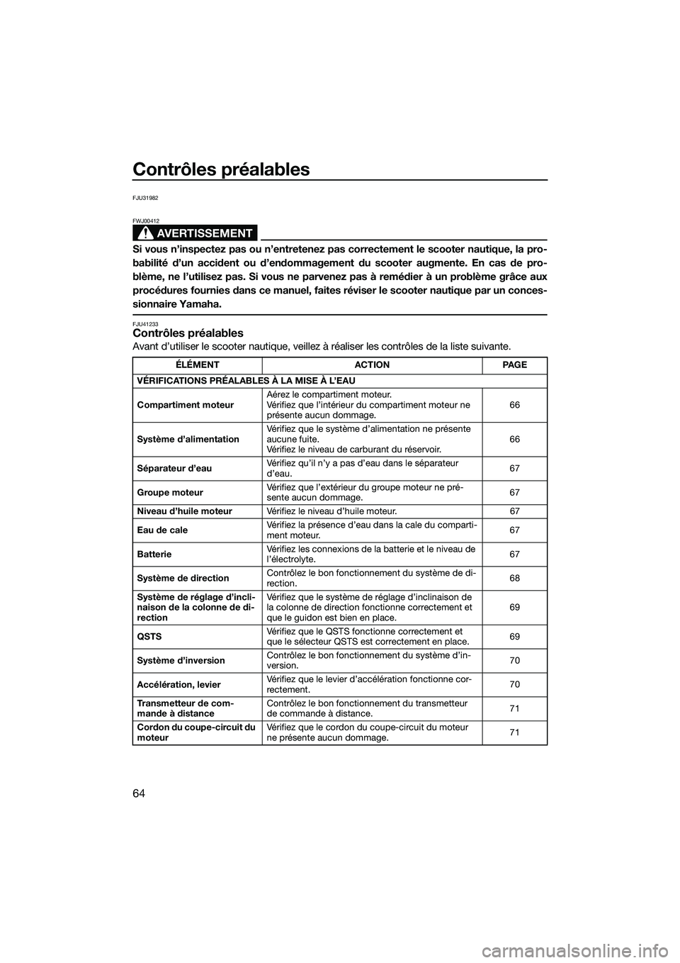 YAMAHA FX HO 2014 Notices Demploi (in French) Contrôles préalables
64
FJU31982
AVERTISSEMENT
FWJ00412
Si vous n’inspectez pas ou n’entretenez pas correctement le scooter nautique, la pro-
babilité d’un accident ou d’endommagement du sc YAMAHA FX HO 2014 Notices Demploi (in French) Contrôles préalables
64
FJU31982
AVERTISSEMENT
FWJ00412
Si vous n’inspectez pas ou n’entretenez pas correctement le scooter nautique, la pro-
babilité d’un accident ou d’endommagement du sc