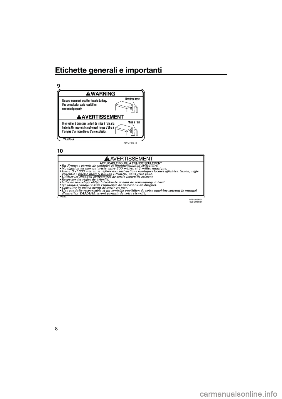 YAMAHA FX HO 2014  Manuale duso (in Italian) Etichette generali e importanti
8
F0V-U41DB-12GP8-U416H-01 GJ3-U416H-01
9
10
UF2T72H0.book  Page 8  Monday, July 22, 2013  2:37 PM 