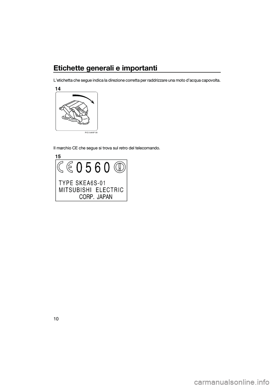 YAMAHA FX HO 2014  Manuale duso (in Italian) Etichette generali e importanti
10
L’etichetta che segue indica la direzione corretta per raddrizzare una moto d’acqua capovolta.
Il marchio CE che segue si trova sul retro del telecomando.
UF2T72