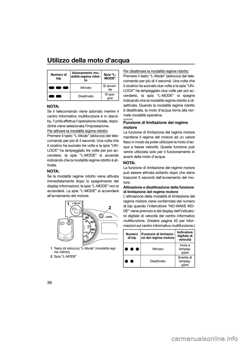 YAMAHA FX HO 2014 Manuale duso (in Italian) Utilizzo della moto d’acqua
38
NOTA:
Se il telecomando viene azionato mentre il
centro informativo multifunzione è in stand-
by, l’unità effettua l’operazione iniziale, dopo-
diché viene sele YAMAHA FX HO 2014 Manuale duso (in Italian) Utilizzo della moto d’acqua
38
NOTA:
Se il telecomando viene azionato mentre il
centro informativo multifunzione è in stand-
by, l’unità effettua l’operazione iniziale, dopo-
diché viene sele
