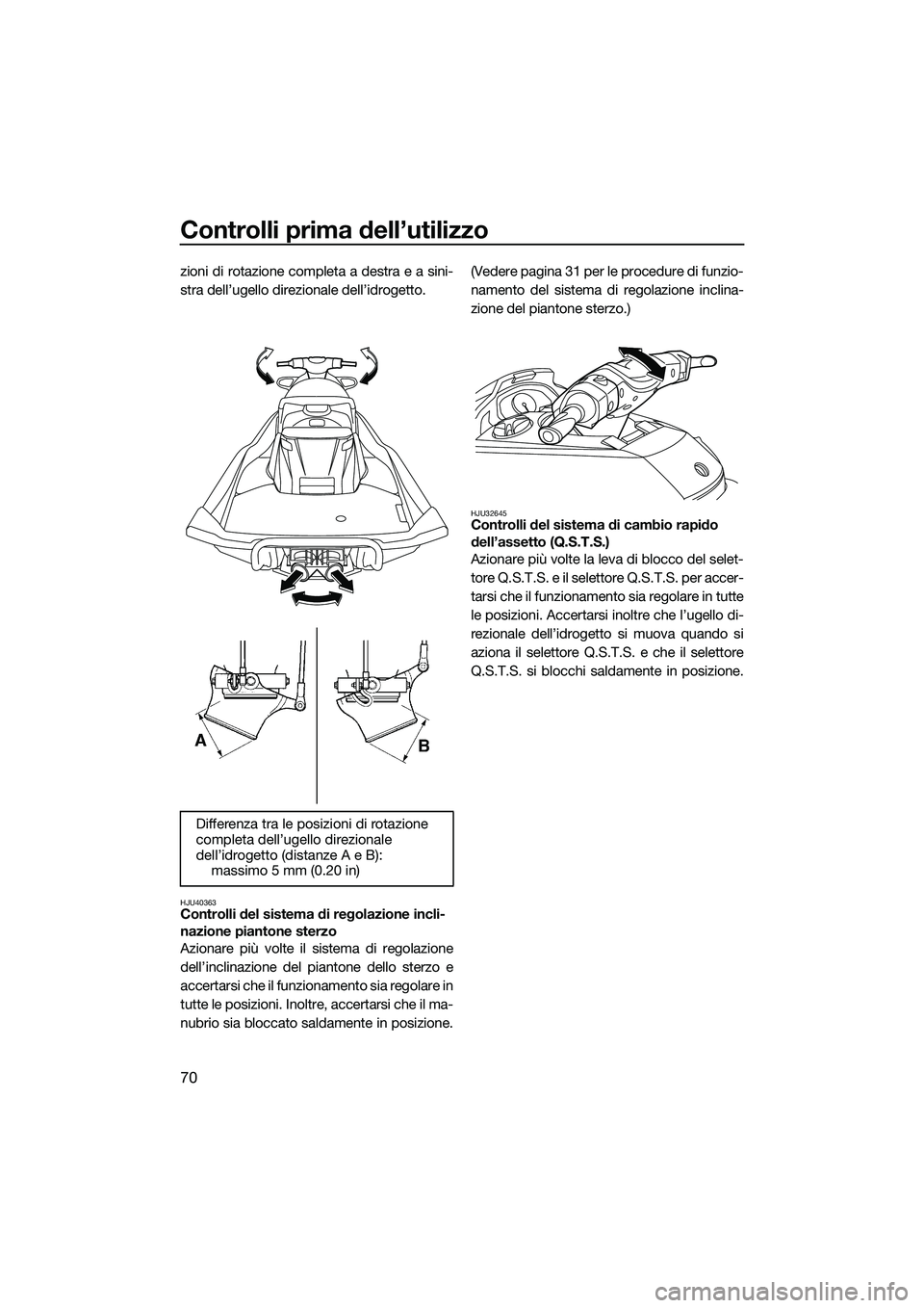 YAMAHA FX HO CRUISER 2014  Manuale duso (in Italian) Controlli prima dell’utilizzo
70
zioni di rotazione completa a destra e a sini-
stra dell’ugello direzionale dell’idrogetto.
HJU40363Controlli del sistema di regolazione incli-
nazione piantone 