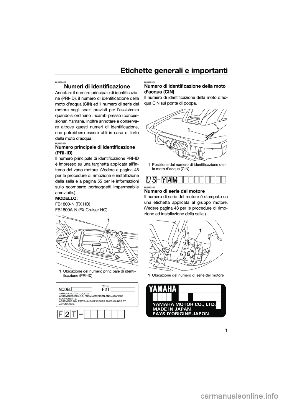 YAMAHA FX HO 2014  Manuale duso (in Italian) Etichette generali e importanti
1
HJU36452
Numeri di identificazione
Annotare il numero principale di identificazio-
ne (PRI-ID), il numero di identificazione della
moto d’acqua (CIN) ed il numero d