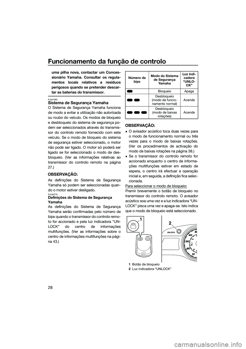 YAMAHA FX HO 2014  Manual de utilização (in Portuguese) Funcionamento da função de controlo
28
uma pilha nova, contactar um Conces-
sionário Yamaha. Consultar os regula-
mentos locais relativos a resíduos
perigosos quando se pretender descar-
tar as ba