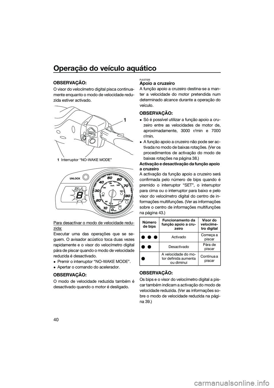 YAMAHA FX HO CRUISER 2014  Manual de utilização (in Portuguese) Operação do veículo aquático
40
OBSERVAÇÃO:
O visor do velocímetro digital pisca continua-
mente enquanto o modo de velocidade redu-
zida estiver activado.
Para desactivar o modo de velocidade 