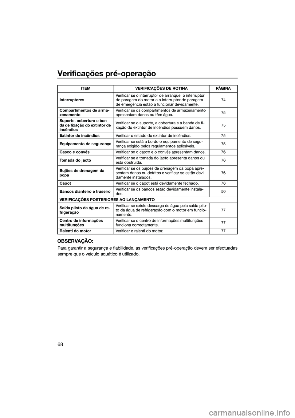 YAMAHA FX HO CRUISER 2014 Manual de utilização (in Portuguese) Verificações pré-operação
68
OBSERVAÇÃO:
Para garantir a segurança e fiabilidade, as verificações pré-operação devem ser efectuadas
sempre que o veículo aquático é utilizado.
Interrupt YAMAHA FX HO CRUISER 2014 Manual de utilização (in Portuguese) Verificações pré-operação
68
OBSERVAÇÃO:
Para garantir a segurança e fiabilidade, as verificações pré-operação devem ser efectuadas
sempre que o veículo aquático é utilizado.
Interrupt