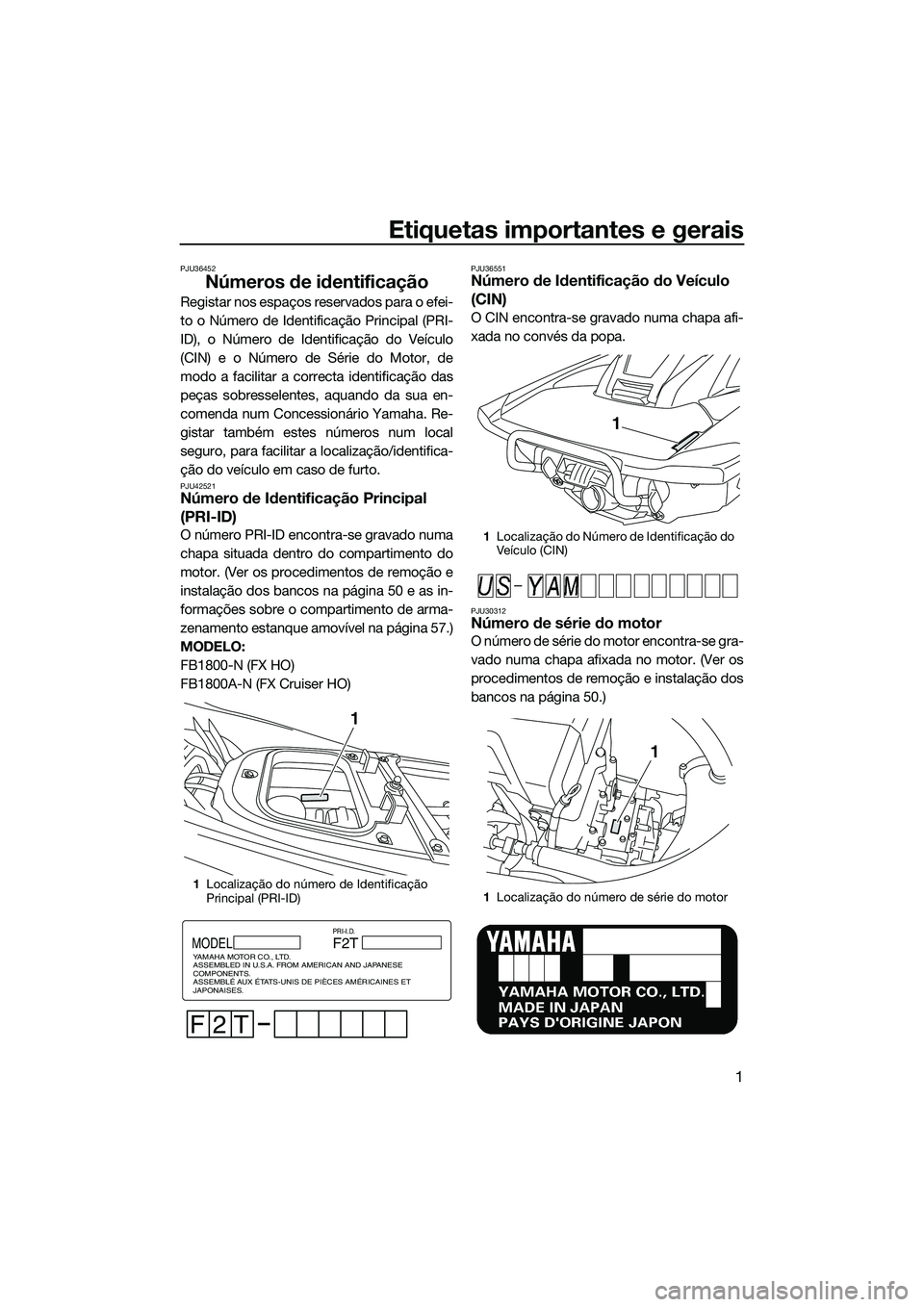 YAMAHA FX HO CRUISER 2014  Manual de utilização (in Portuguese) Etiquetas importantes e gerais
1
PJU36452
Números de identificação
Registar nos espaços reservados para o efei-
to o Número de Identificação Principal (PRI-
ID), o Número de Identificação do