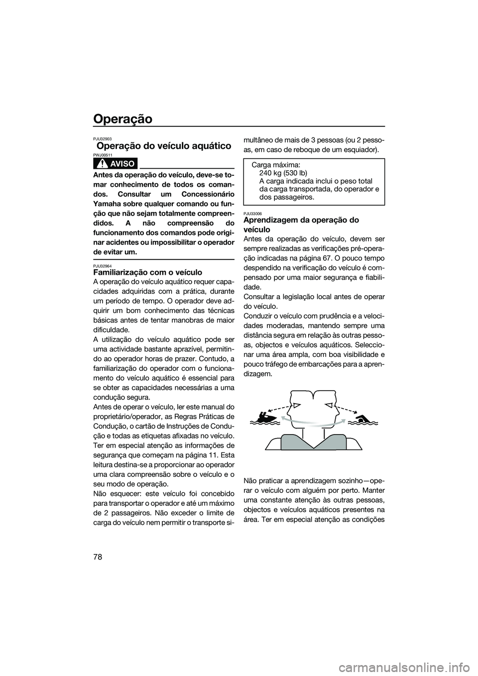 YAMAHA FX HO CRUISER 2014 Manual de utilização (in Portuguese) Operação
78
PJU32903
Operação do veículo aquático
AVISO
PWJ00511
Antes da operação do veículo, deve-se to-
mar conhecimento de todos os coman-
dos. Consultar um Concessionário
Yamaha sobre q YAMAHA FX HO CRUISER 2014 Manual de utilização (in Portuguese) Operação
78
PJU32903
Operação do veículo aquático
AVISO
PWJ00511
Antes da operação do veículo, deve-se to-
mar conhecimento de todos os coman-
dos. Consultar um Concessionário
Yamaha sobre q