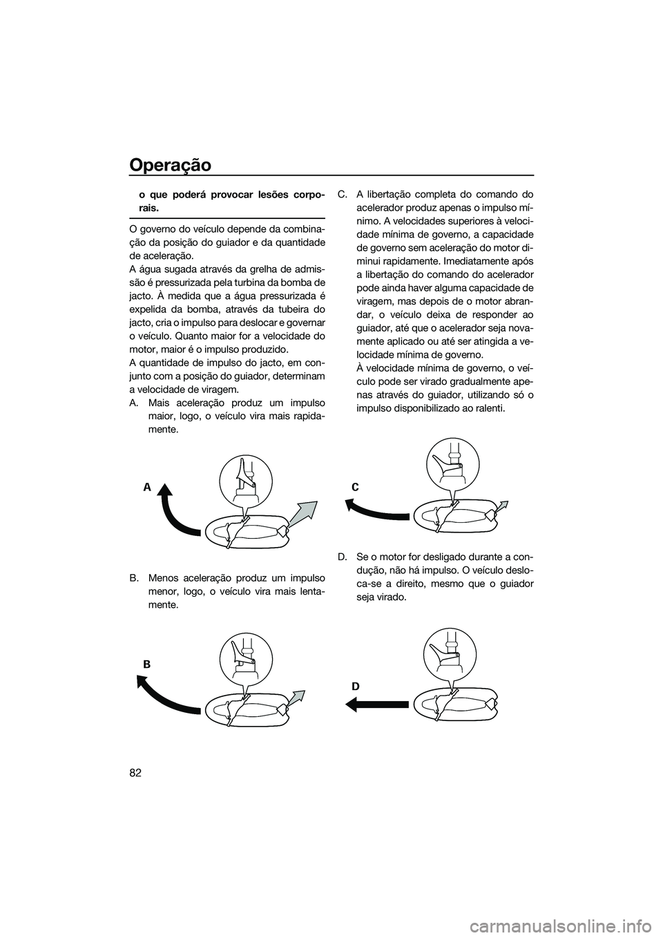 YAMAHA FX HO CRUISER 2014 Manual de utilização (in Portuguese) Operação
82
o que poderá provocar lesões corpo-
rais.
O governo do veículo depende da combina-
ção da posição do guiador e da quantidade
de aceleração.
A água sugada através da grelha de YAMAHA FX HO CRUISER 2014 Manual de utilização (in Portuguese) Operação
82
o que poderá provocar lesões corpo-
rais.
O governo do veículo depende da combina-
ção da posição do guiador e da quantidade
de aceleração.
A água sugada através da grelha de
