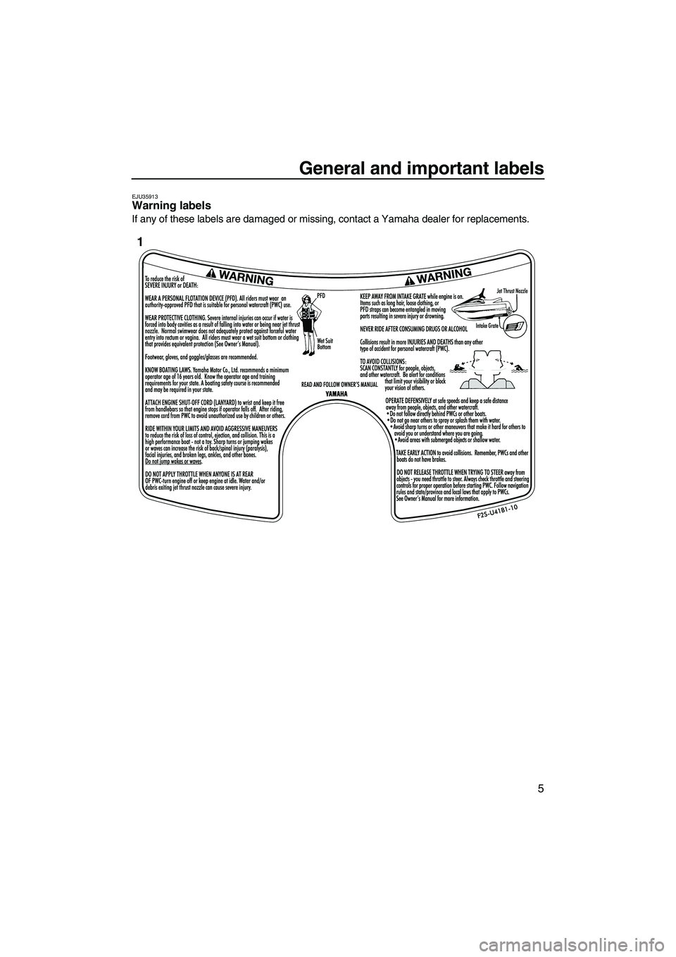 YAMAHA FX HO 2013 User Guide General and important labels
5
EJU35913Warning labels
If any of these labels are damaged or missing, contact a Yamaha dealer for replacements.
1
UF2S71E0.book Page 5 Tuesday, August 21, 2012 2:33 YAMAHA FX HO 2013 User Guide General and important labels
5
EJU35913Warning labels
If any of these labels are damaged or missing, contact a Yamaha dealer for replacements.
1
UF2S71E0.book Page 5 Tuesday, August 21, 2012 2:33