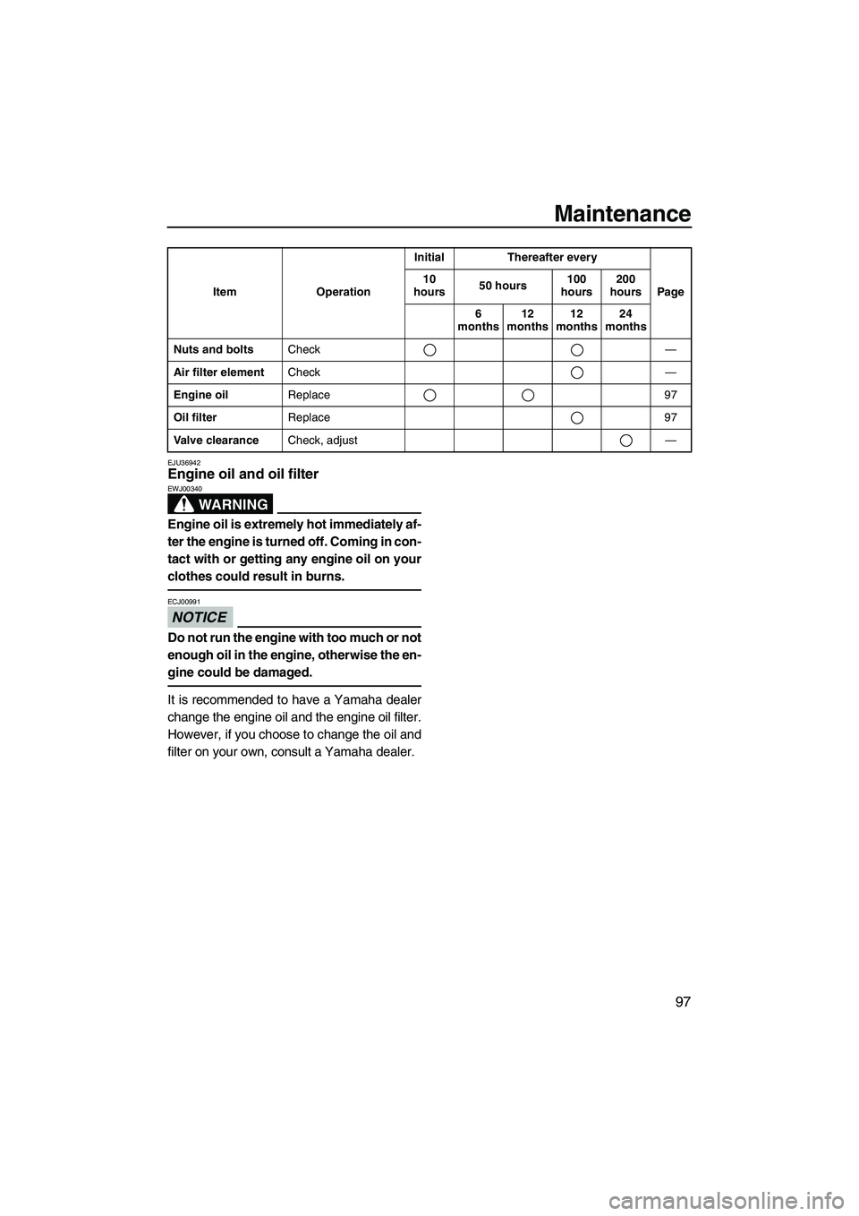 YAMAHA FX HO 2013  Owners Manual Maintenance
97
EJU36942Engine oil and oil filter 
WARNING
EWJ00340
Engine oil is extremely hot immediately af-
ter the engine is turned off. Coming in con-
tact with or getting any engine oil on your
